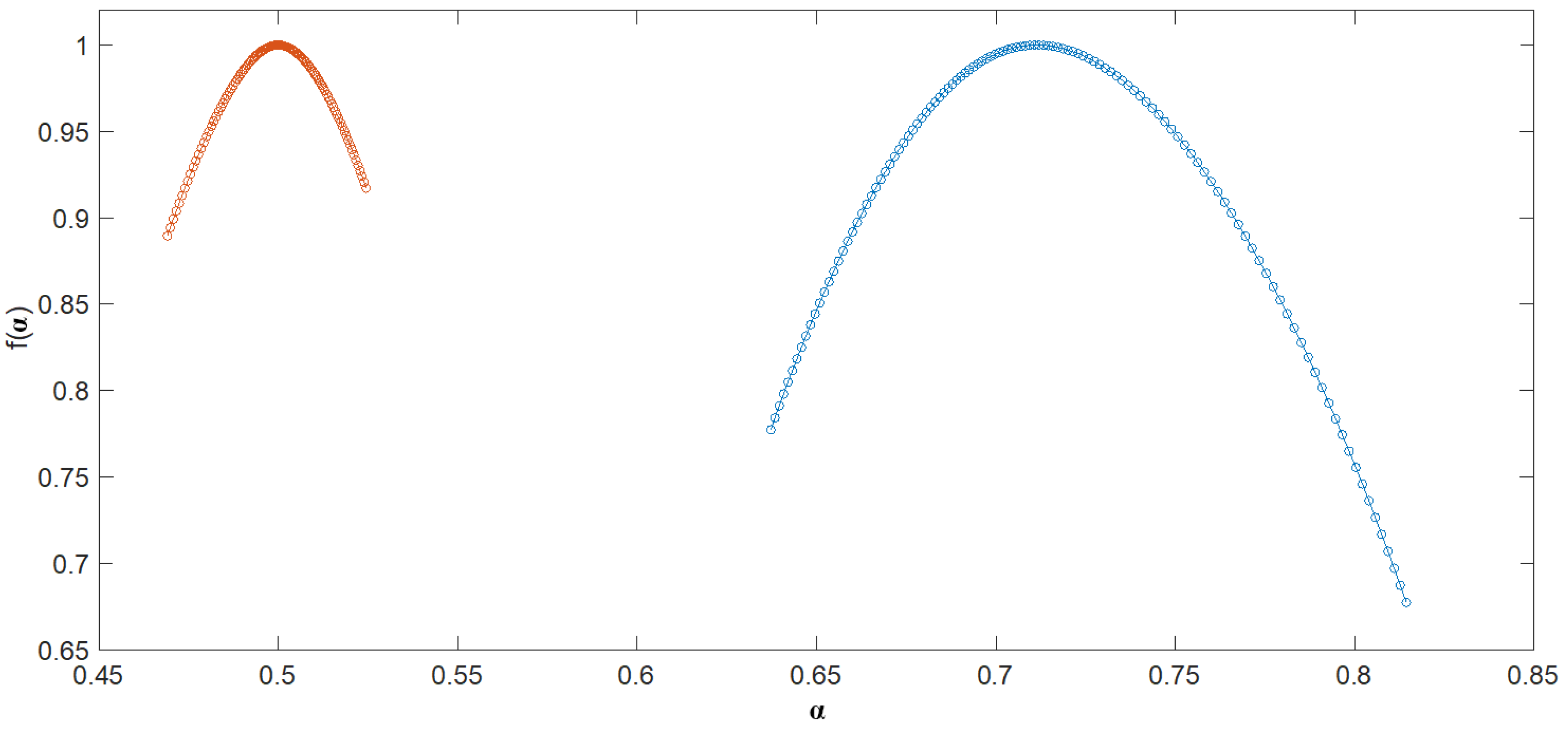 Atmosphere 10 00045 g007 Atmosphere 10 00045 g007