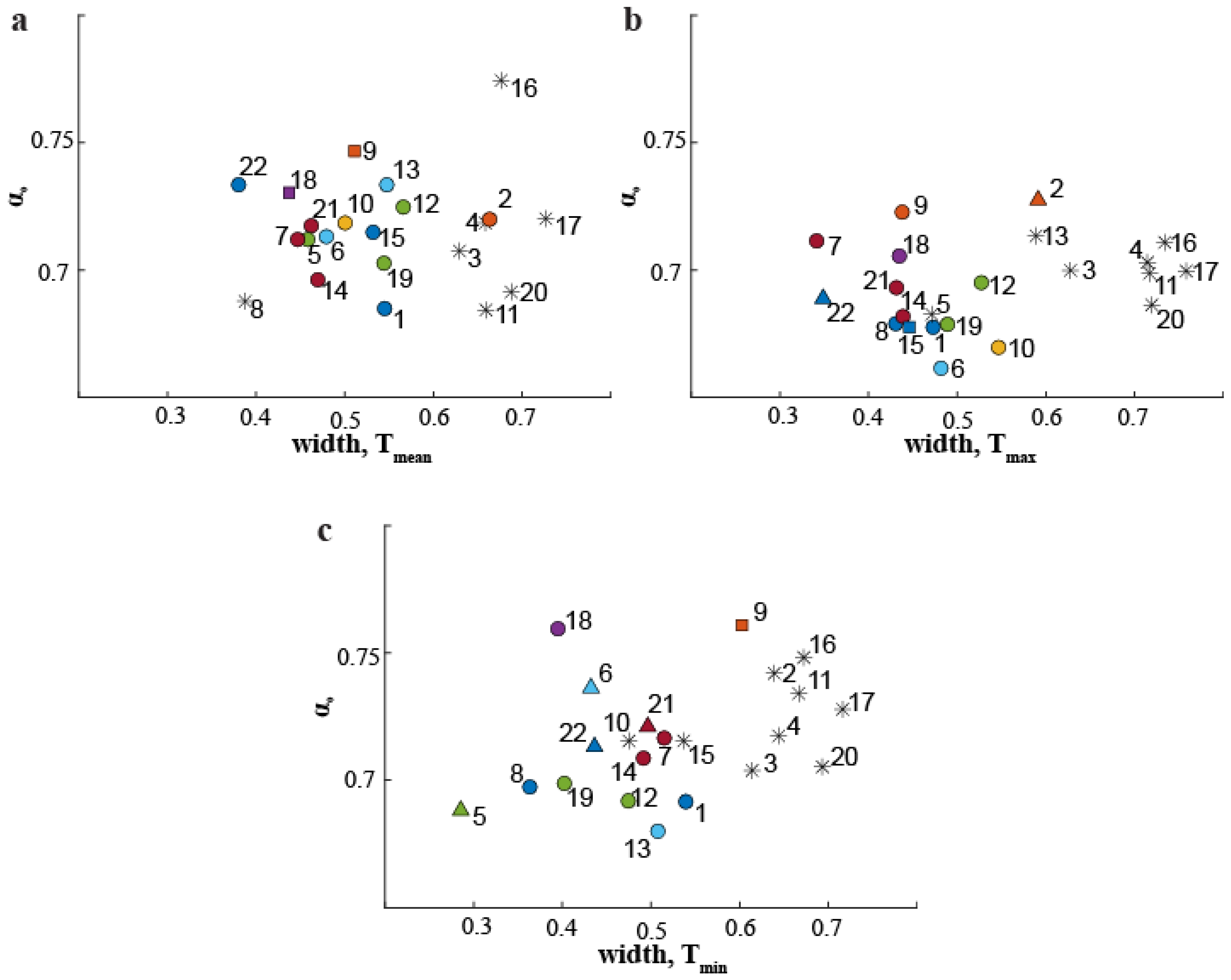 Atmosphere 10 00045 g011 Atmosphere 10 00045 g011
