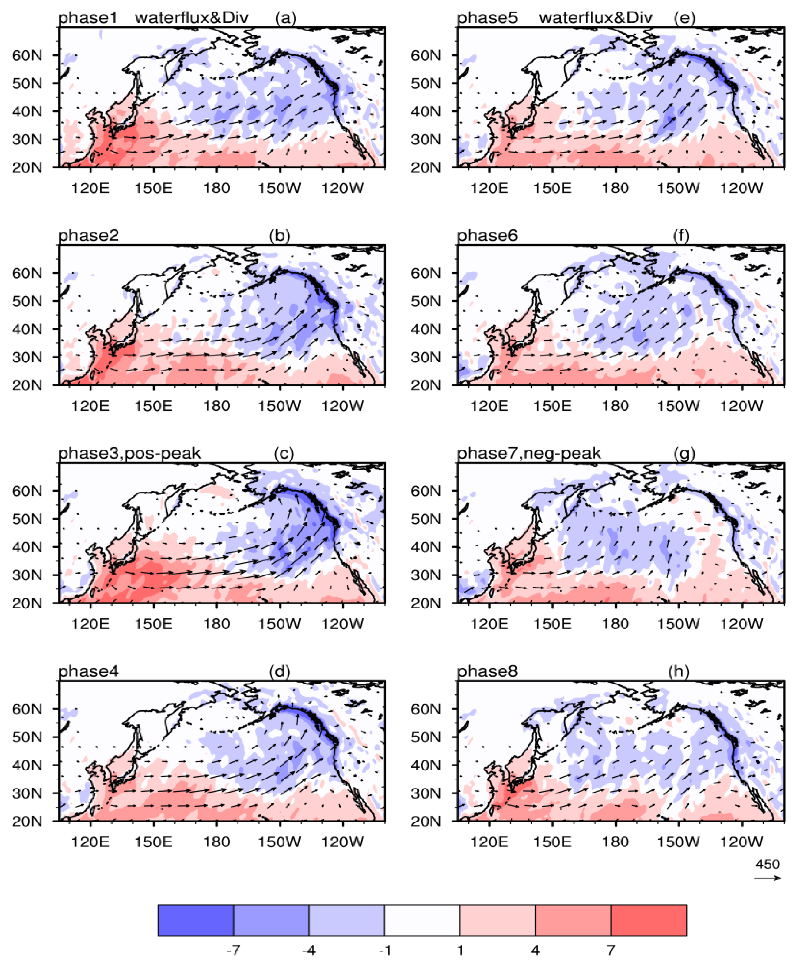 Atmosphere 10 00049 g004 Atmosphere 10 00049 g004