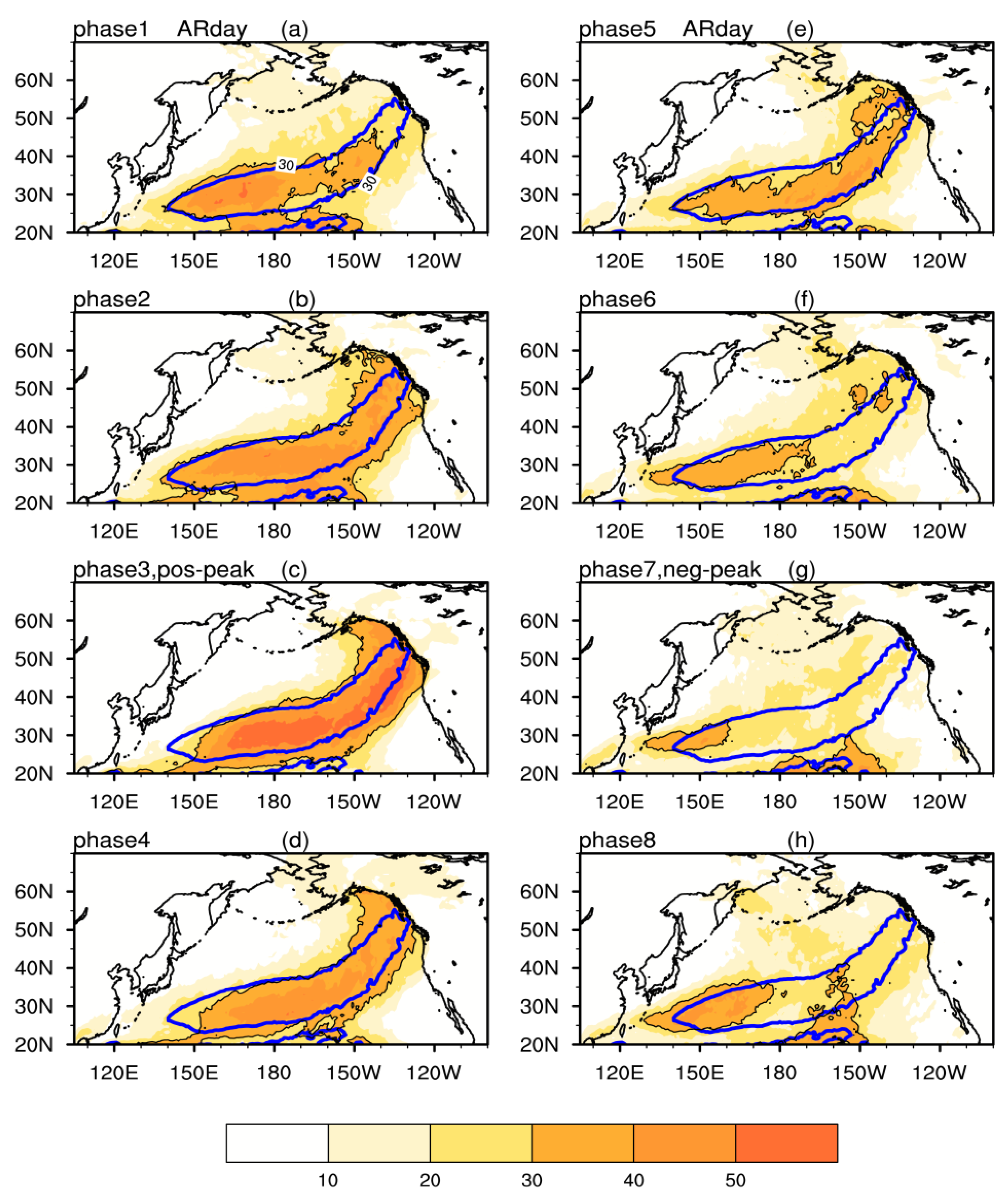 Atmosphere 10 00049 g005 Atmosphere 10 00049 g005