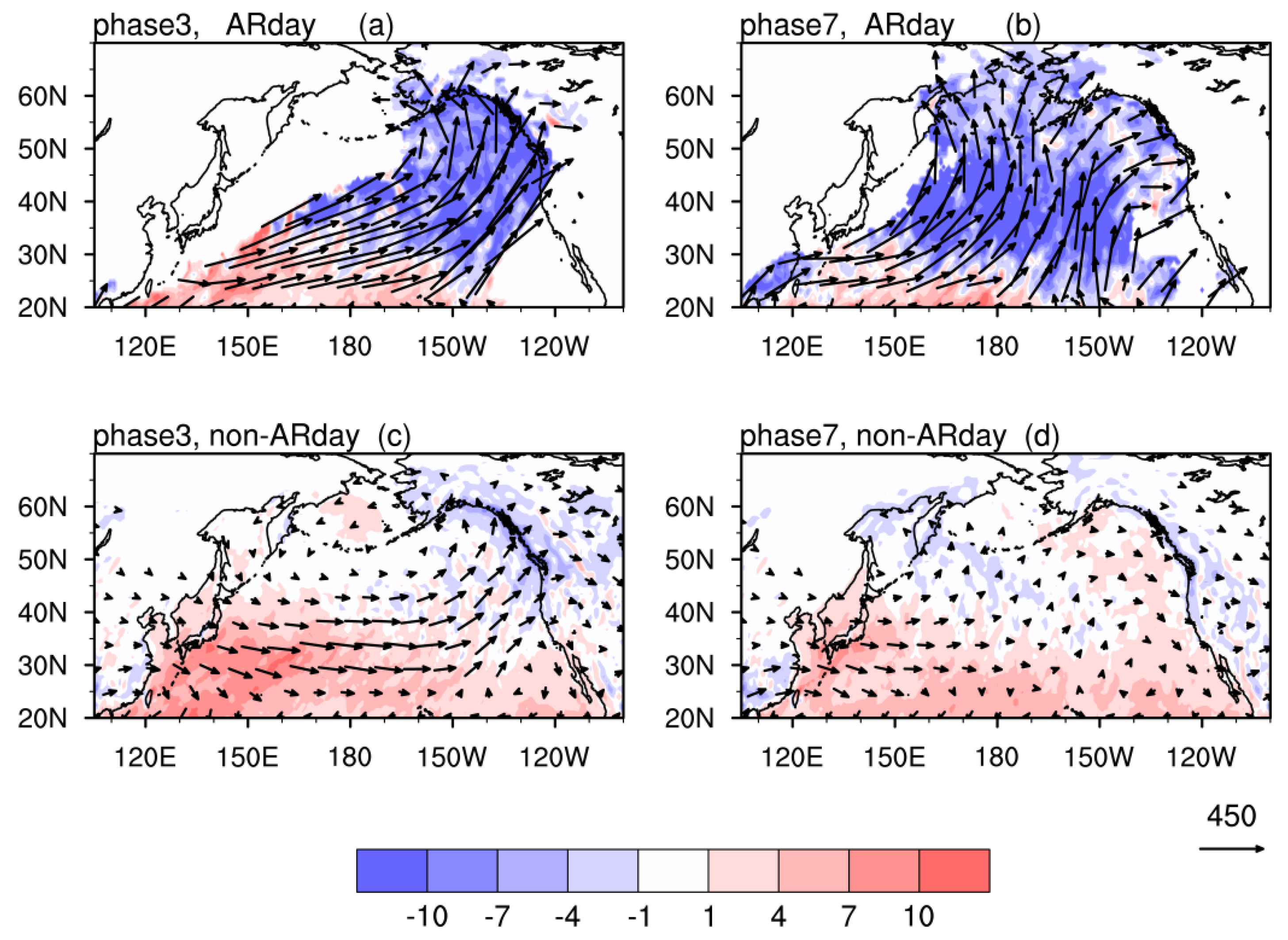 Atmosphere 10 00049 g006 Atmosphere 10 00049 g006