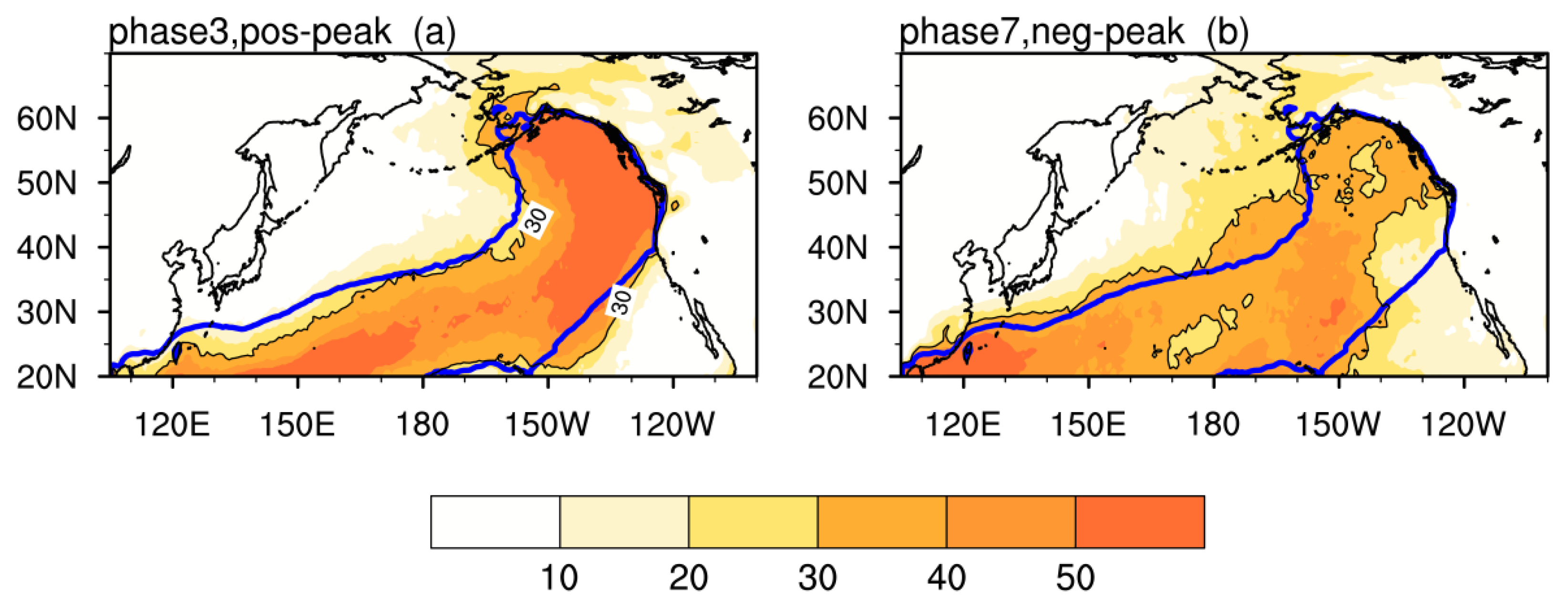 Atmosphere 10 00049 g011 Atmosphere 10 00049 g011