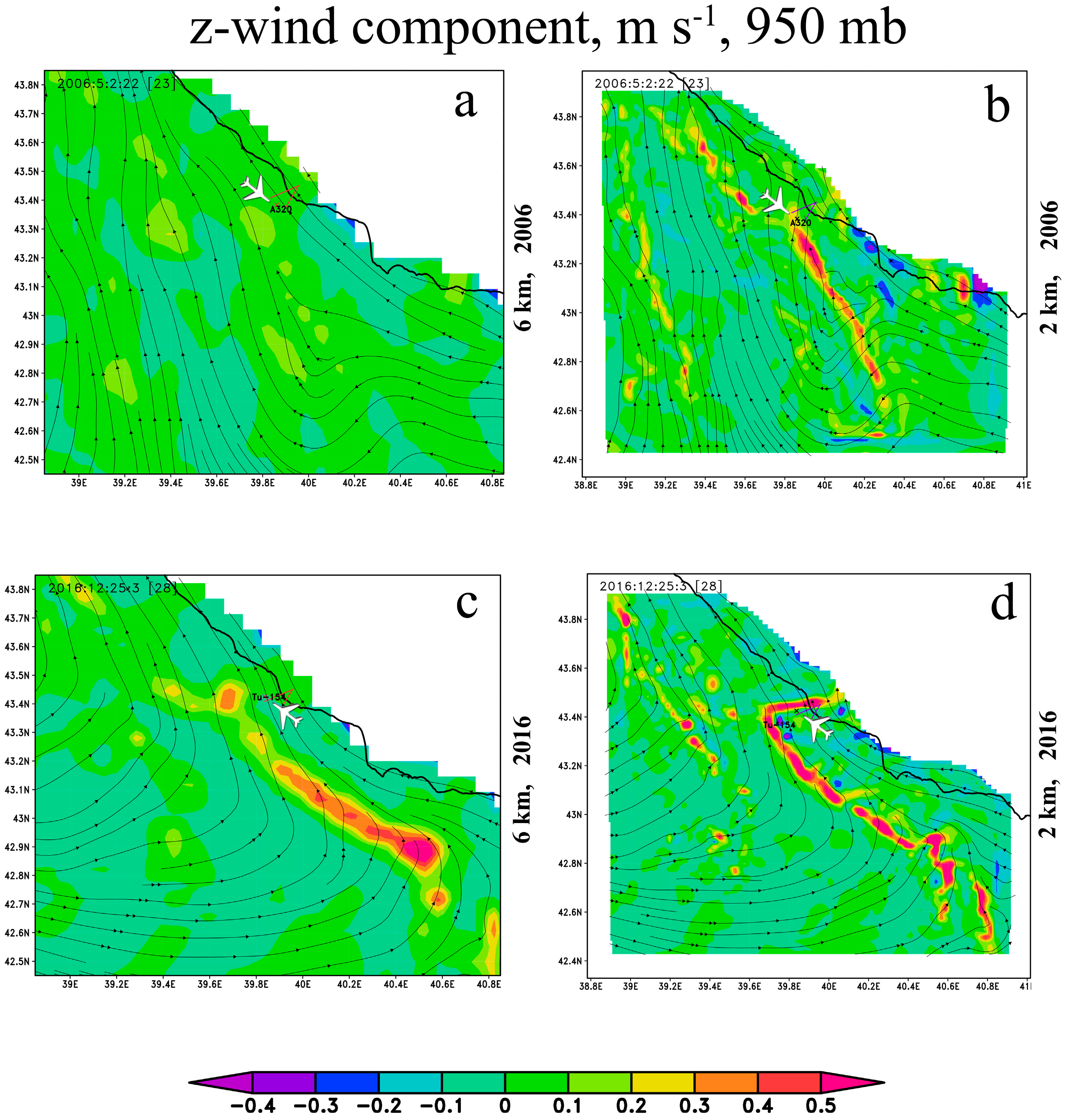 Atmosphere 10 00050 g003