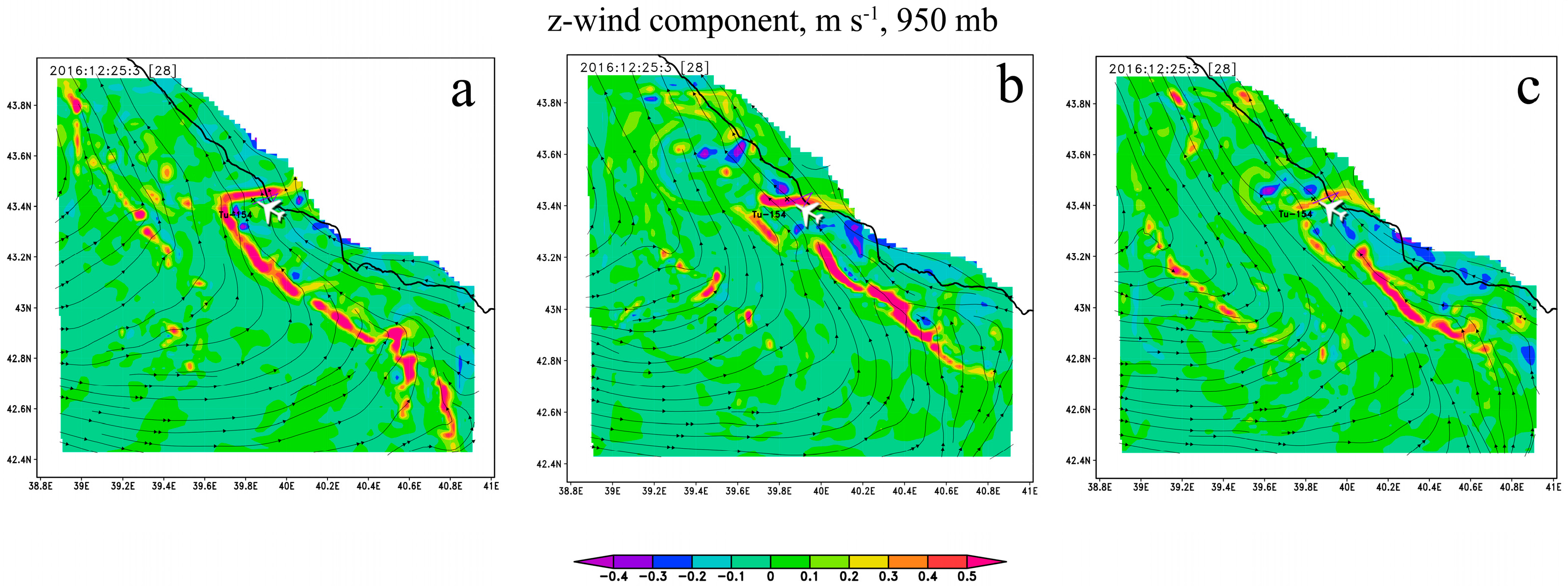 Atmosphere 10 00050 g004