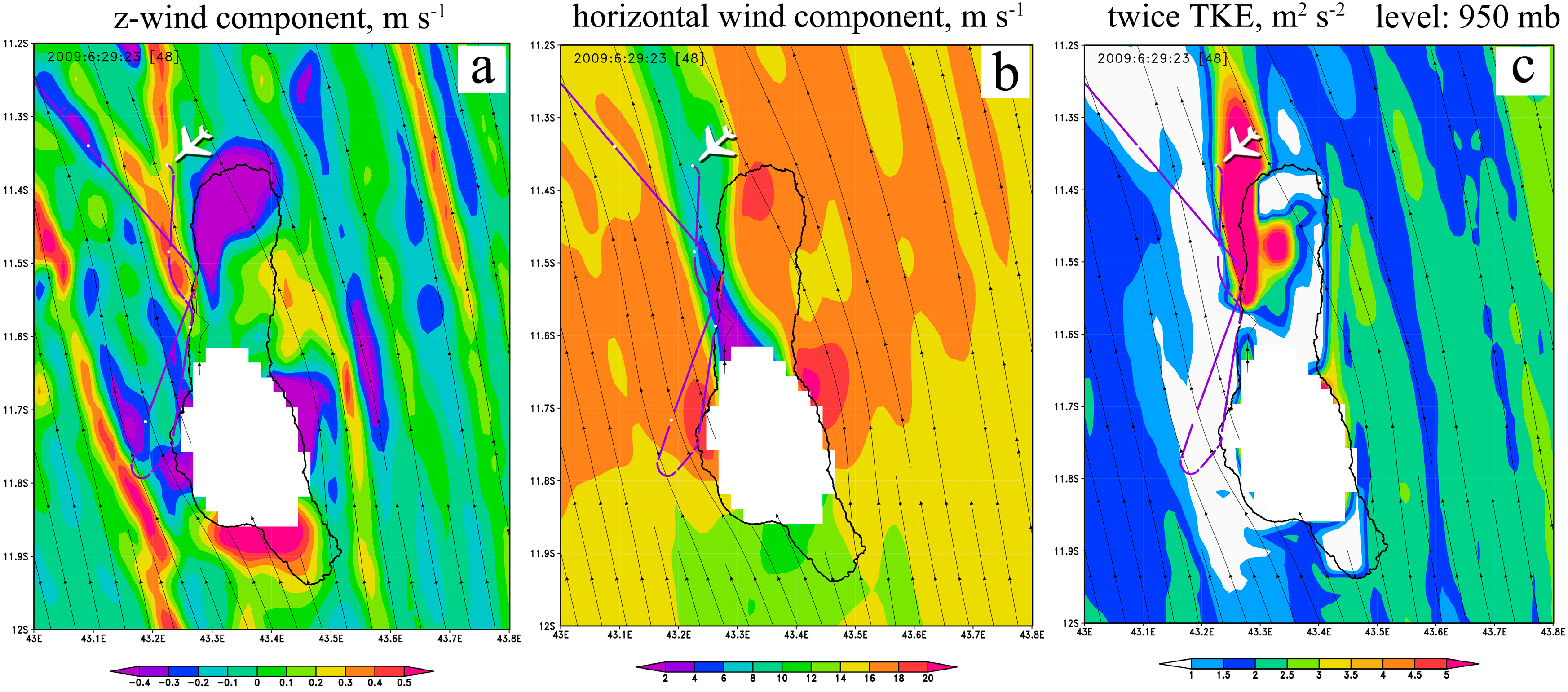 Atmosphere 10 00050 g010
