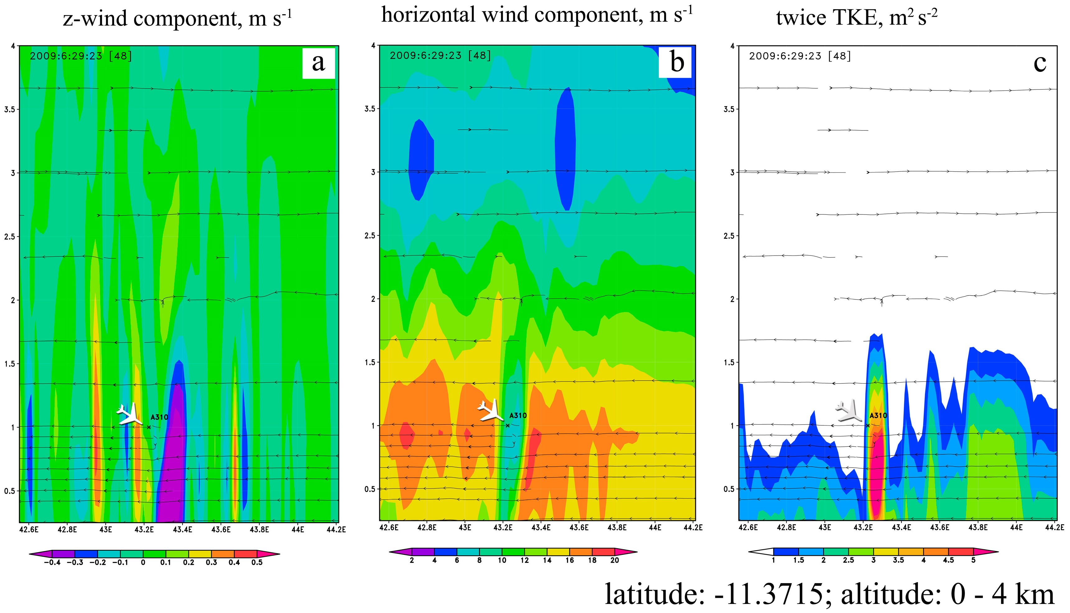 Atmosphere 10 00050 g011
