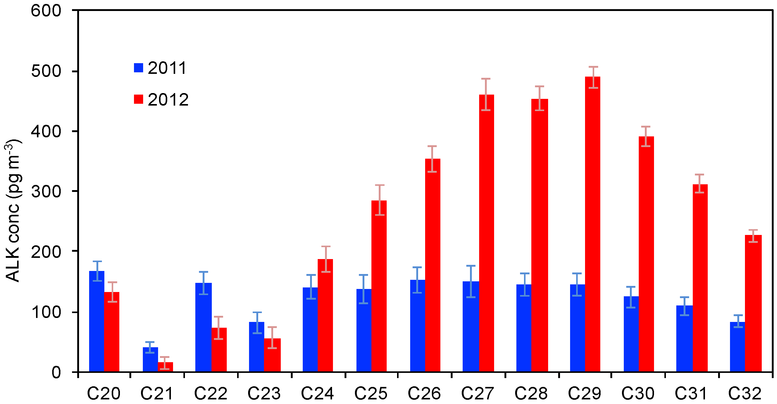 Atmosphere 10 00054 g013 Atmosphere 10 00054 g013
