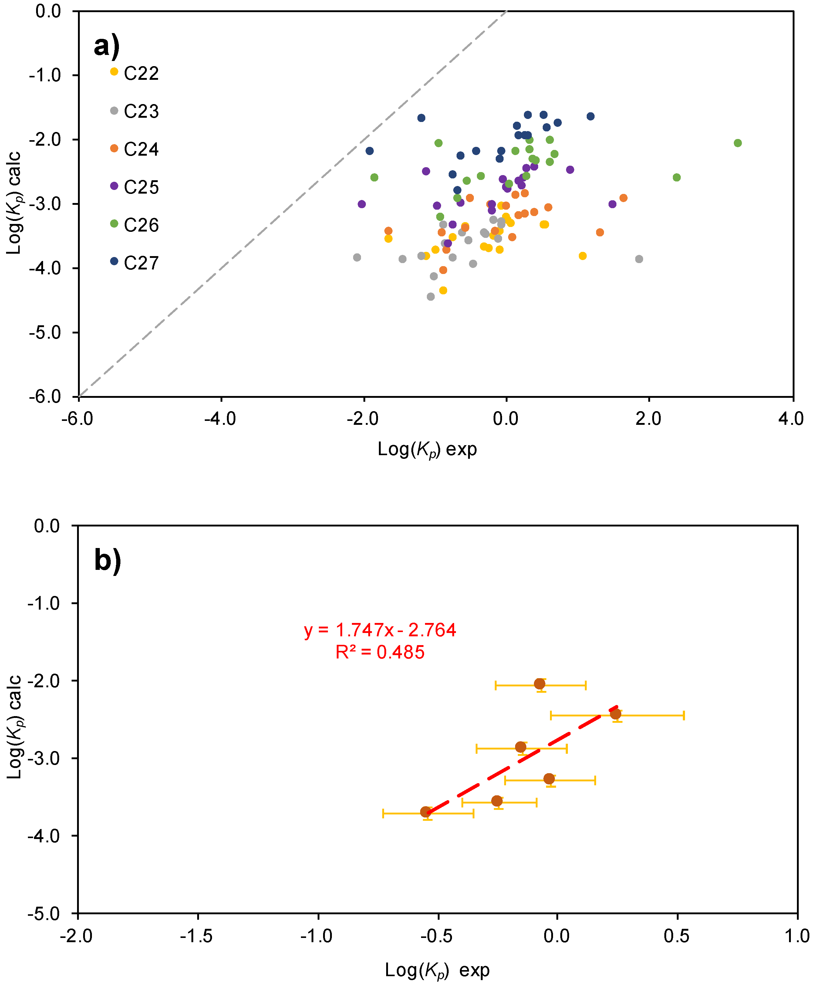 Atmosphere 10 00054 g015 Atmosphere 10 00054 g015