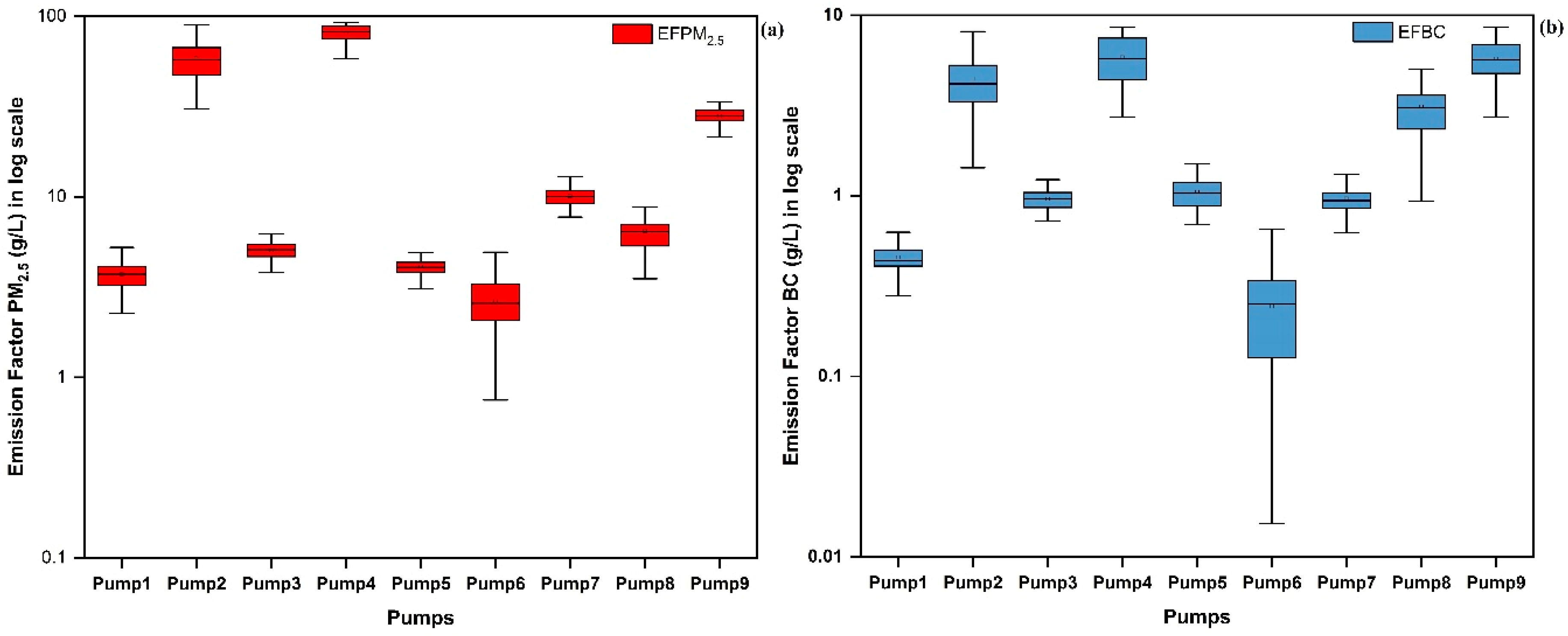 Atmosphere 10 00056 g004