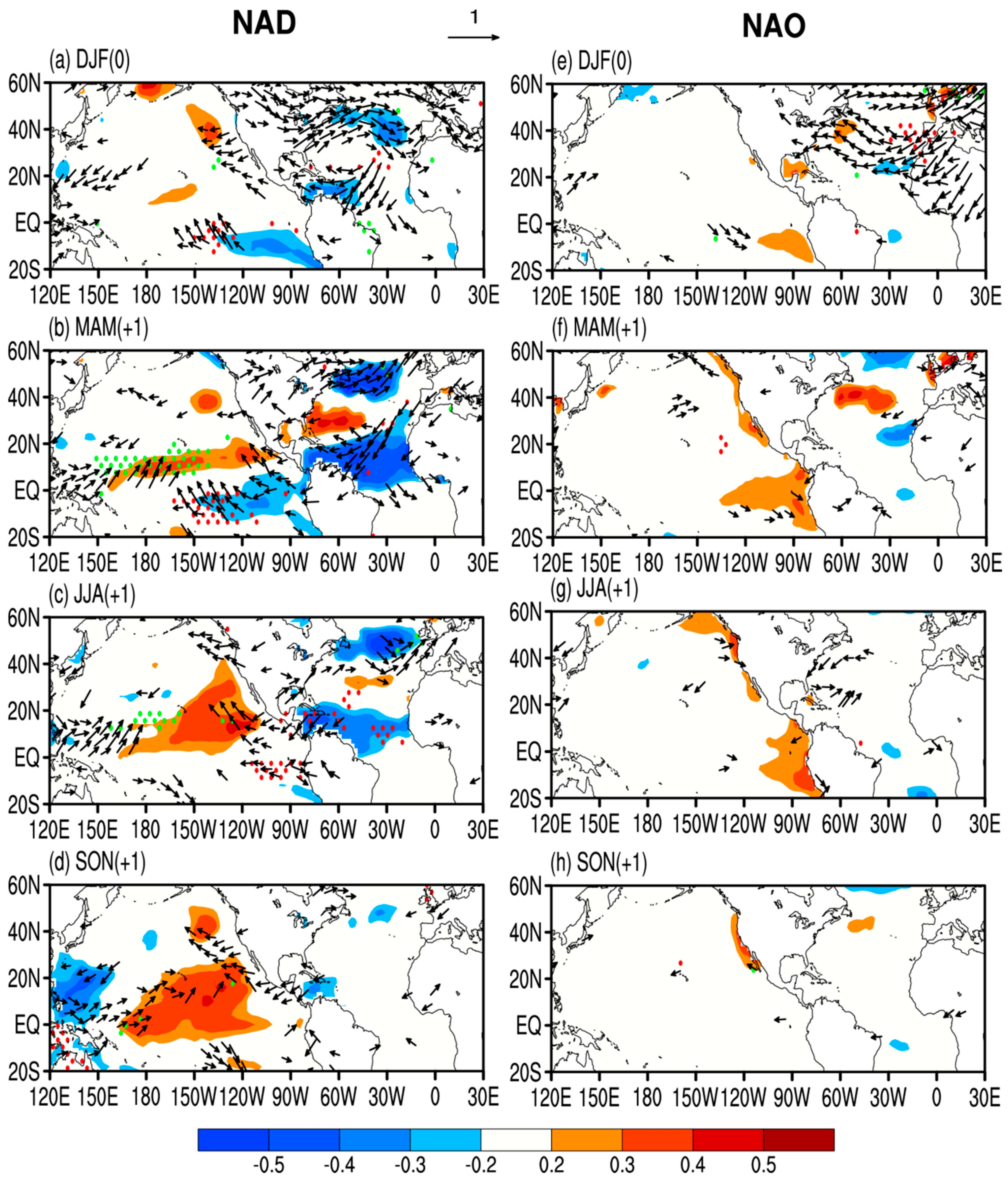 Atmosphere 10 00058 g005