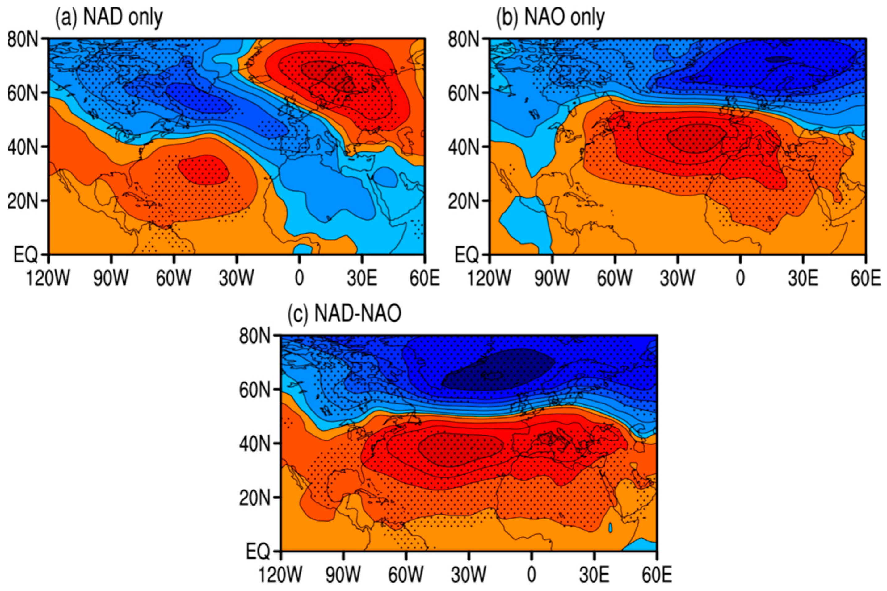 Atmosphere 10 00058 g006