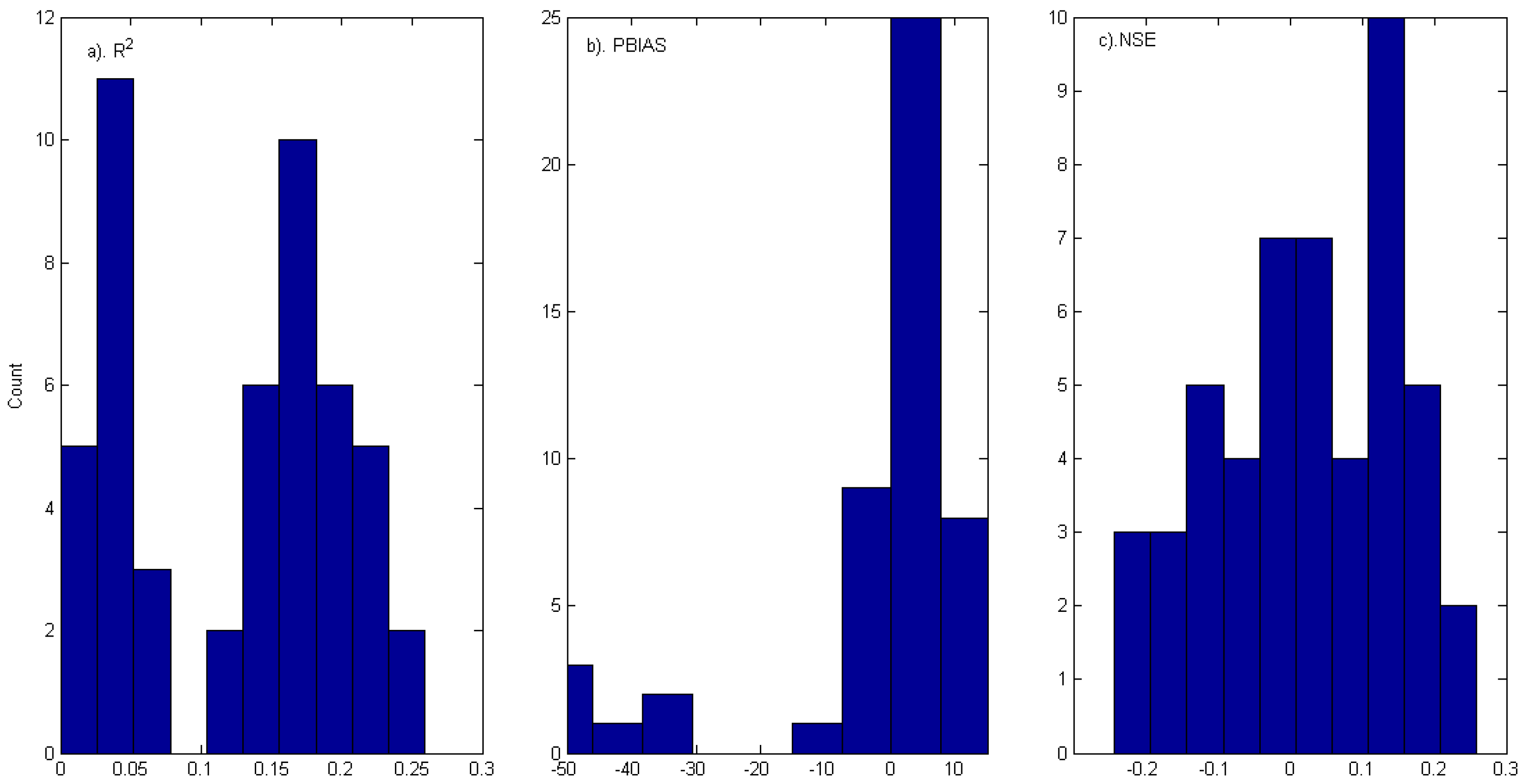 Atmosphere 10 00062 g009
