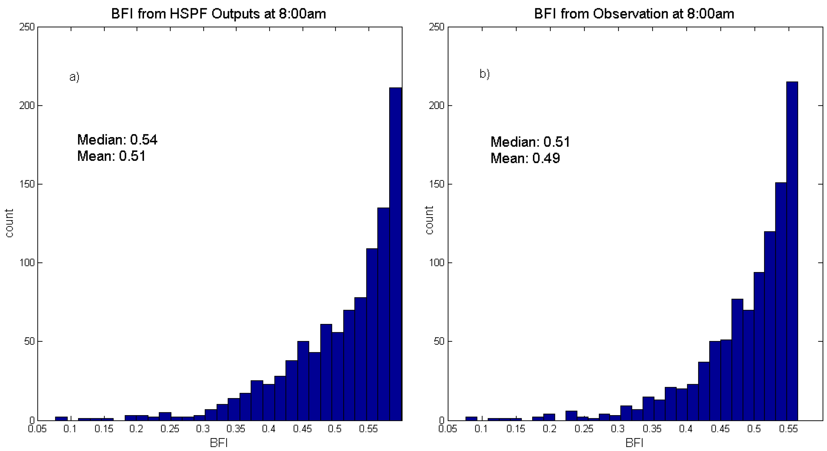 Atmosphere 10 00062 g012