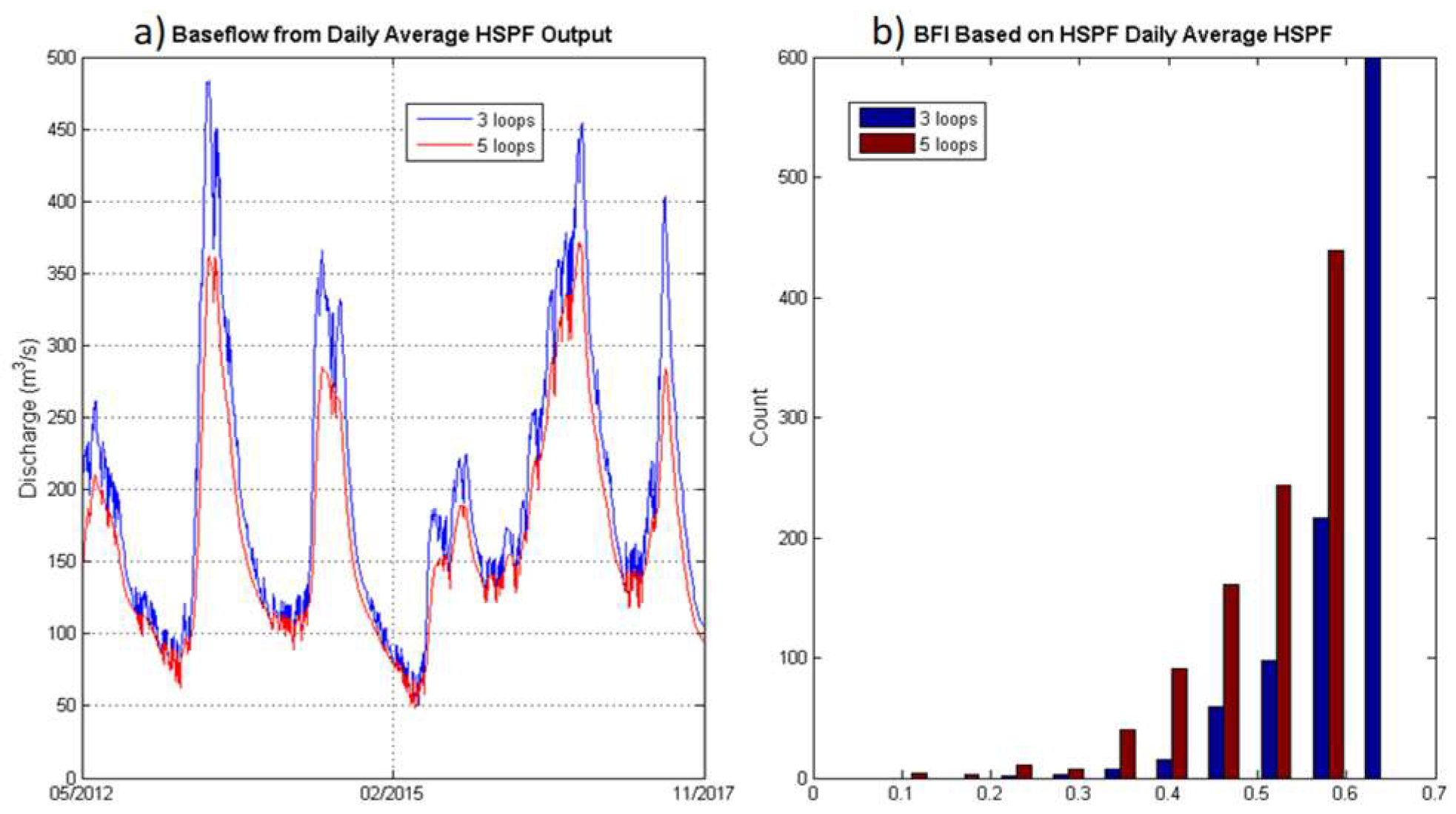 Atmosphere 10 00062 g013