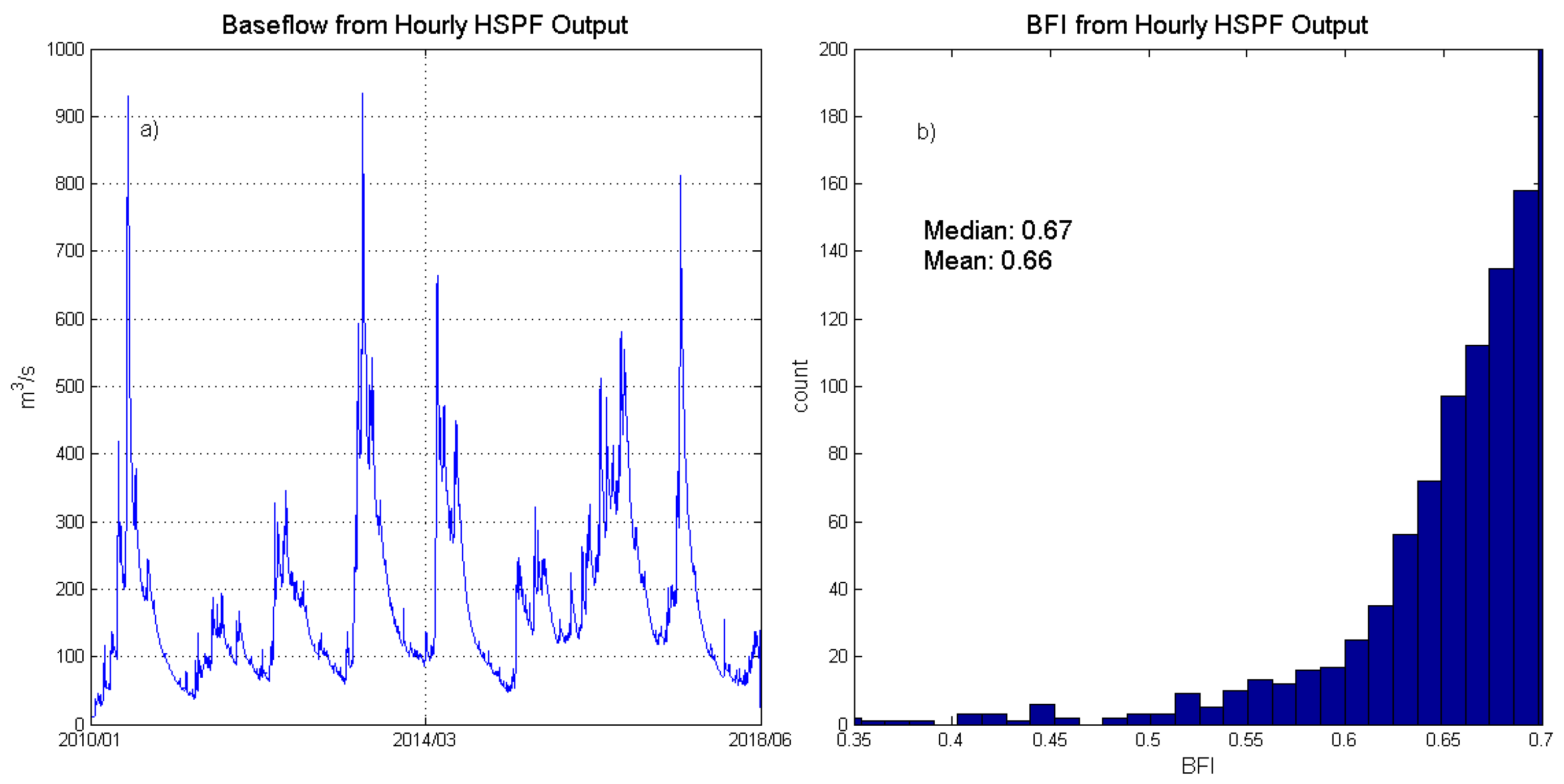 Atmosphere 10 00062 g014