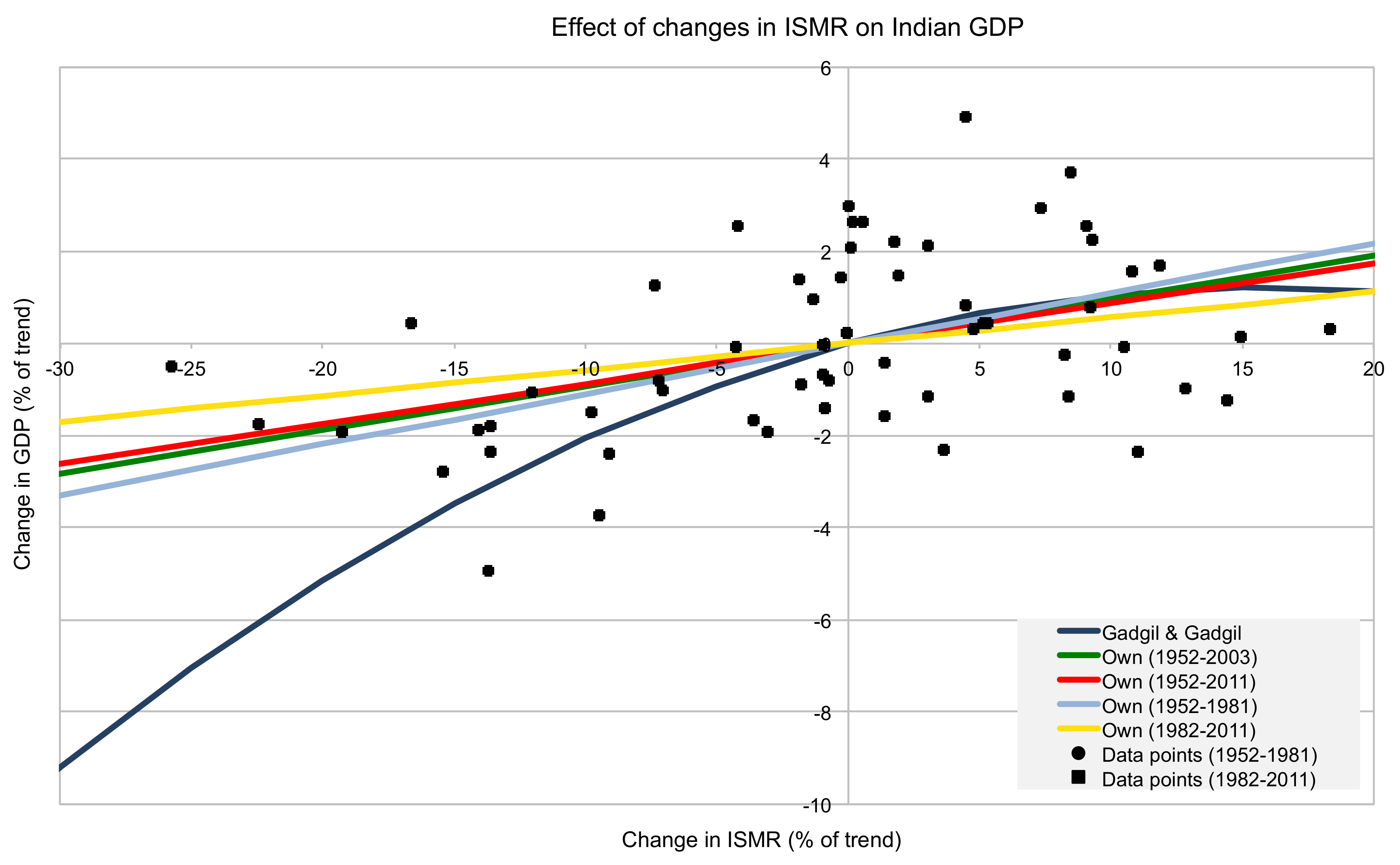 Atmosphere 10 00070 g005 550