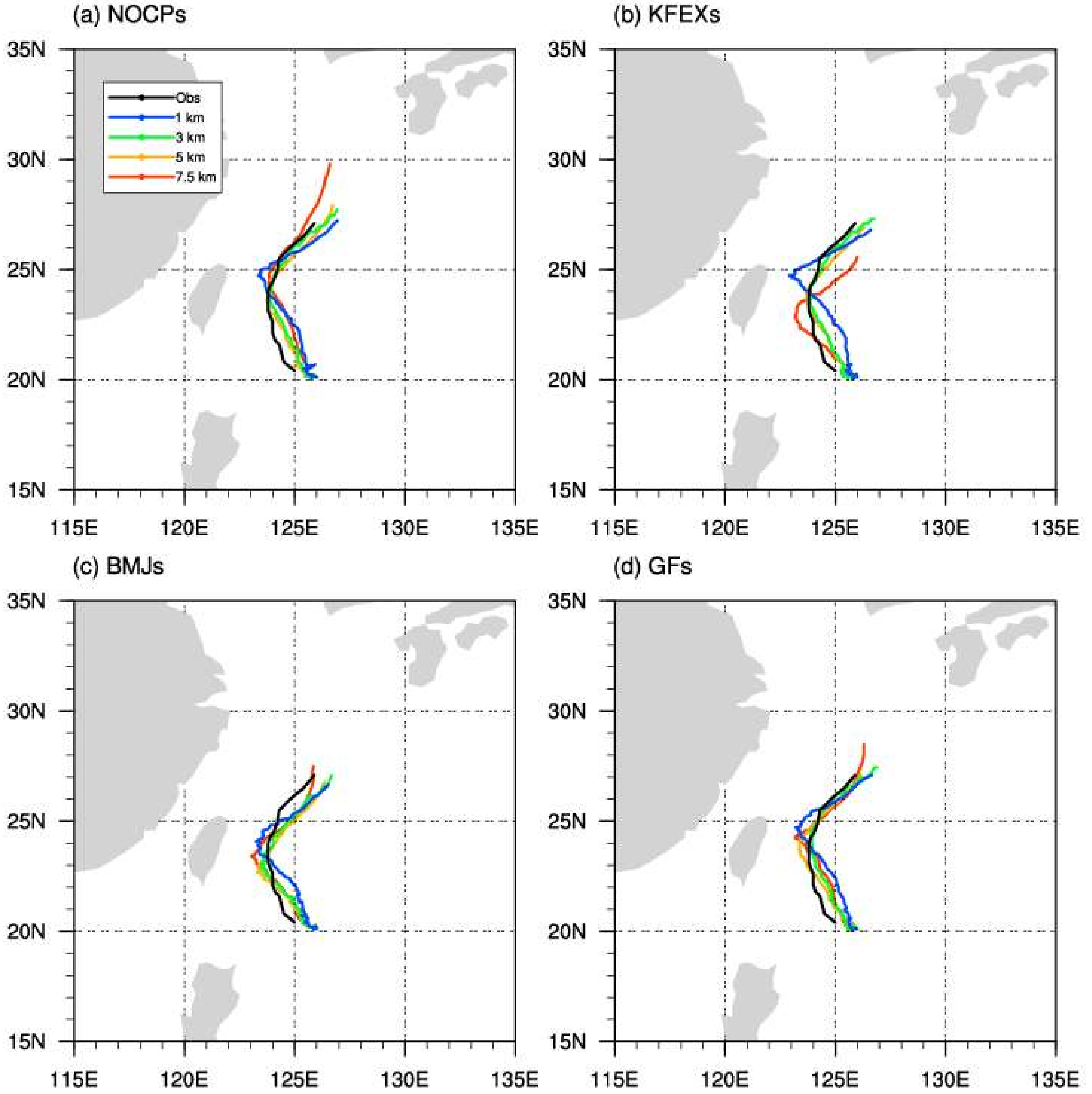Atmosphere 10 00074 g001