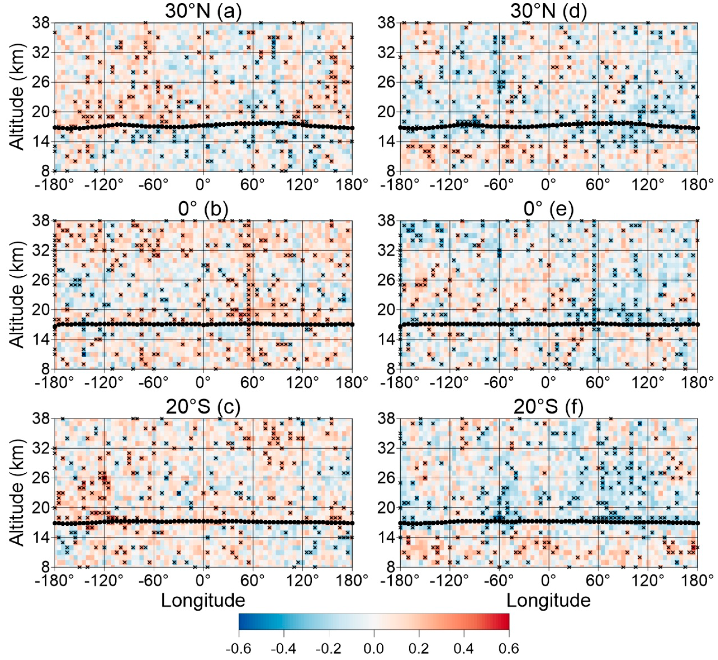 Atmosphere 10 00075 g004 Atmosphere 10 00075 g004