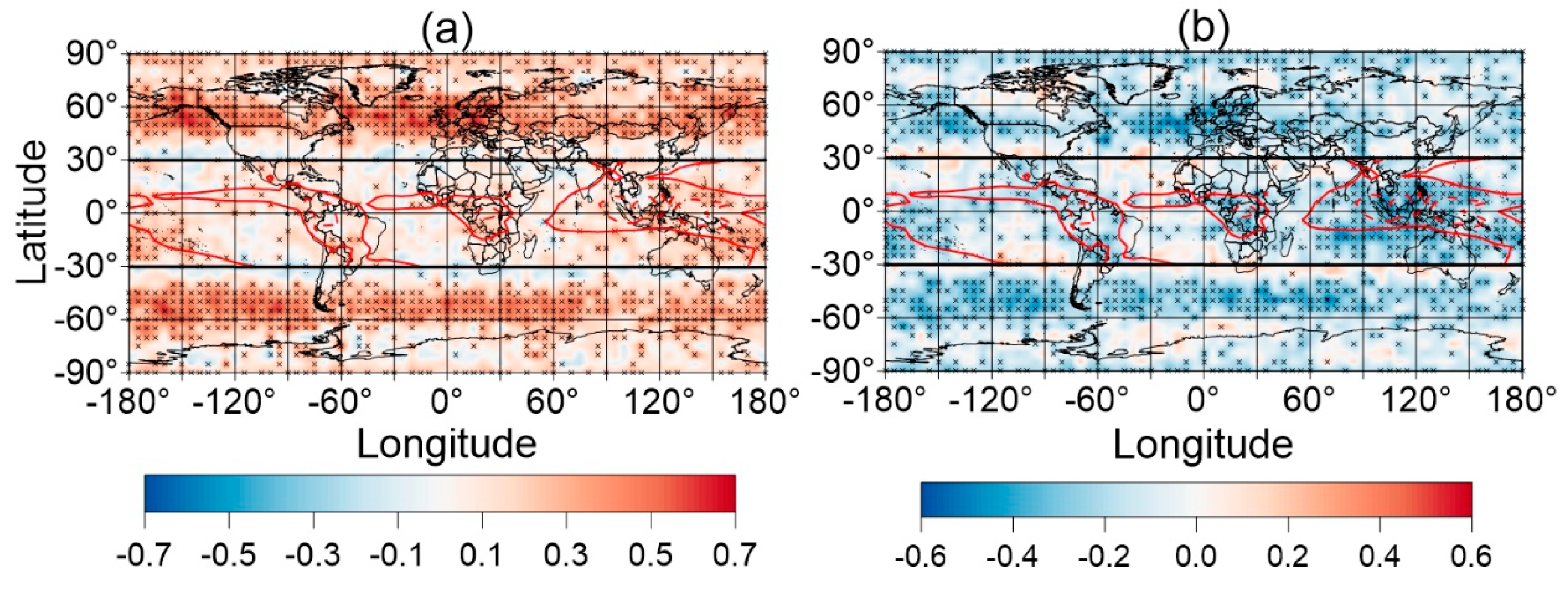 Atmosphere 10 00075 g006 Atmosphere 10 00075 g006