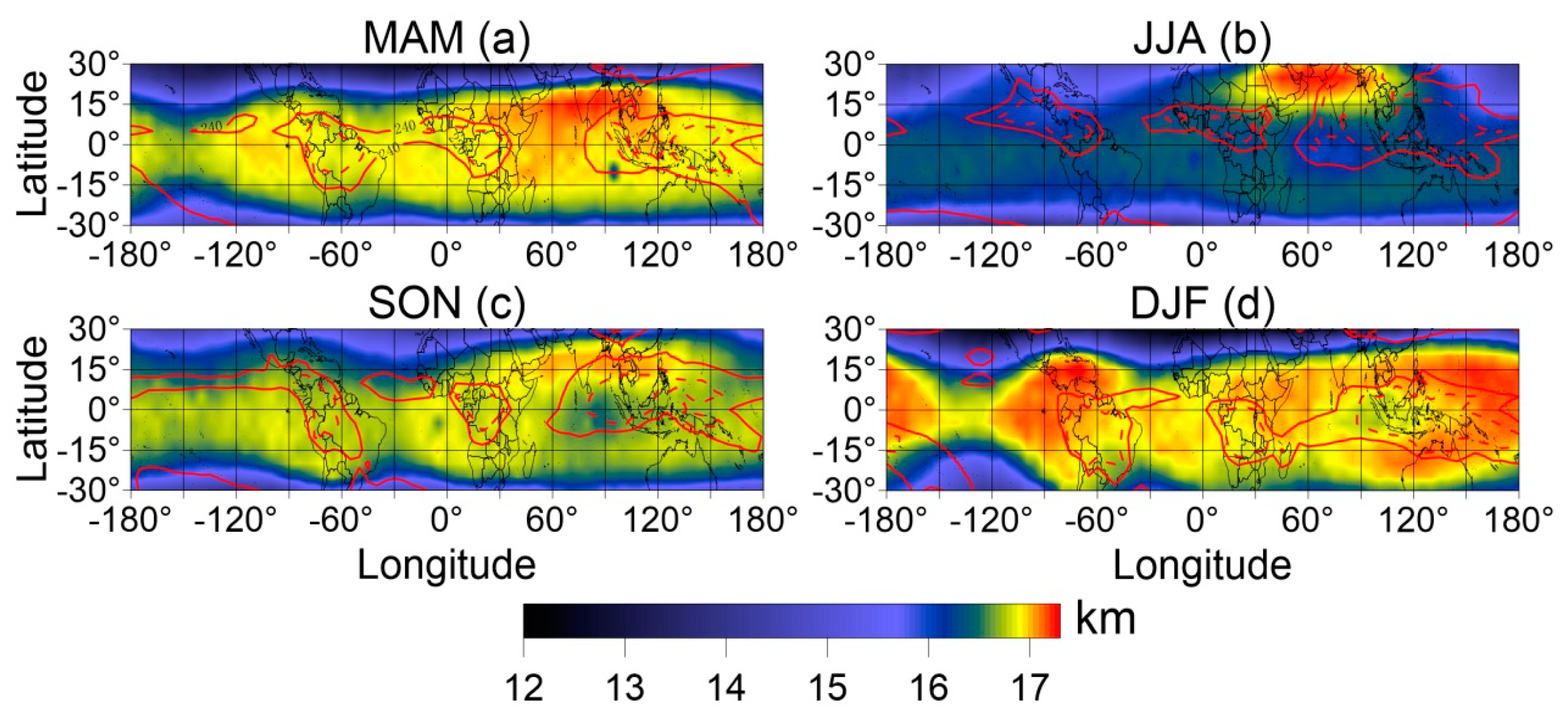 Atmosphere 10 00075 g008 Atmosphere 10 00075 g008