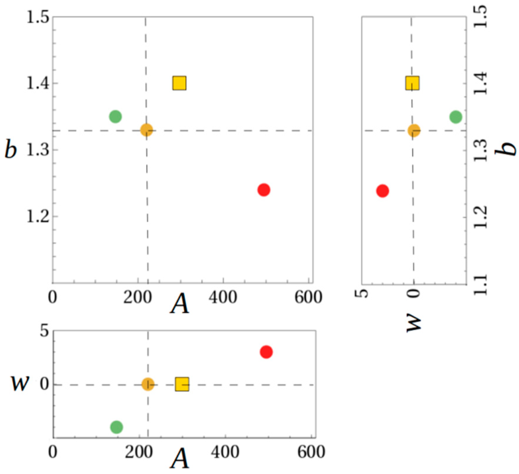 Atmosphere 10 00077 g010