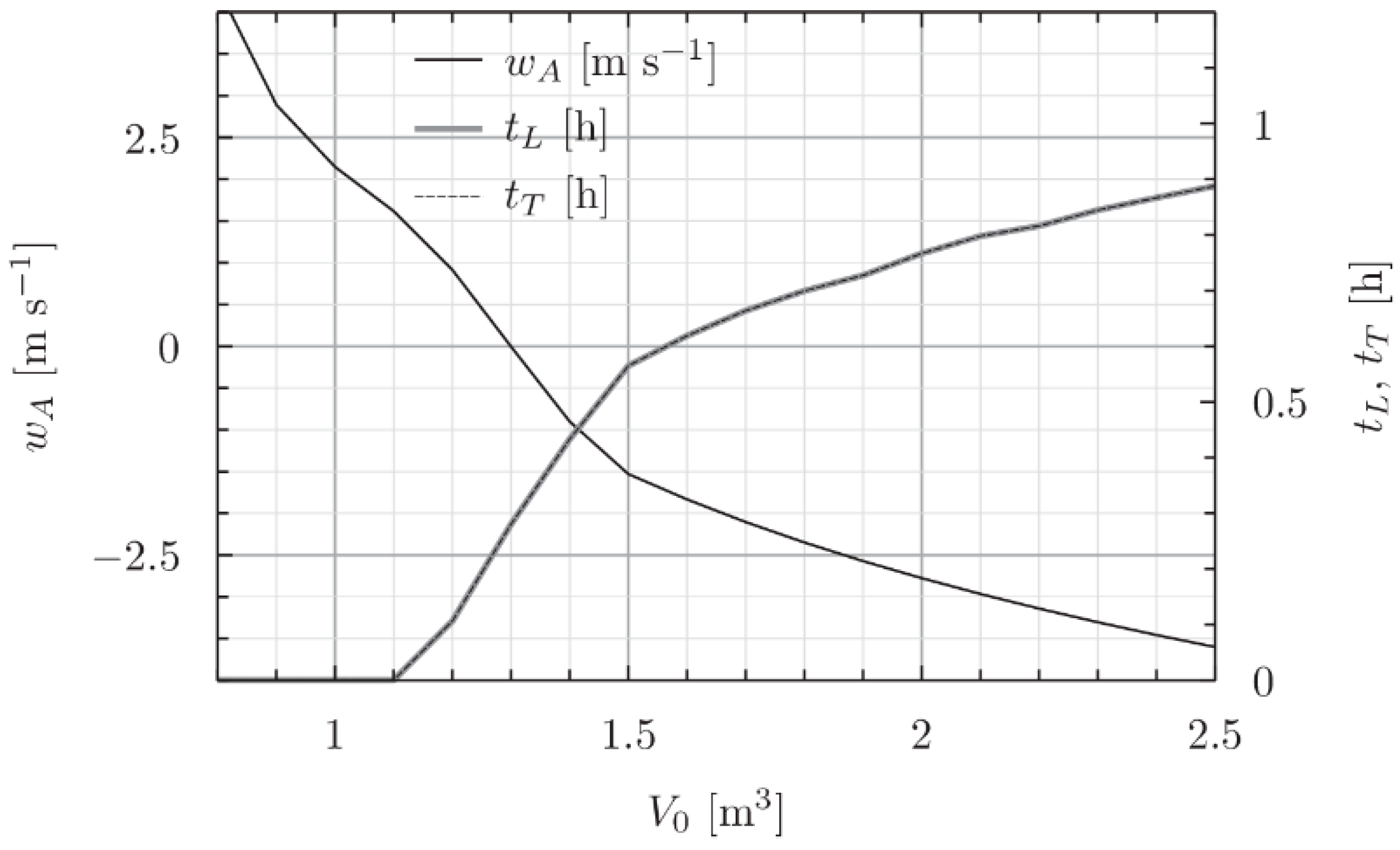 Atmosphere 10 00077 g011