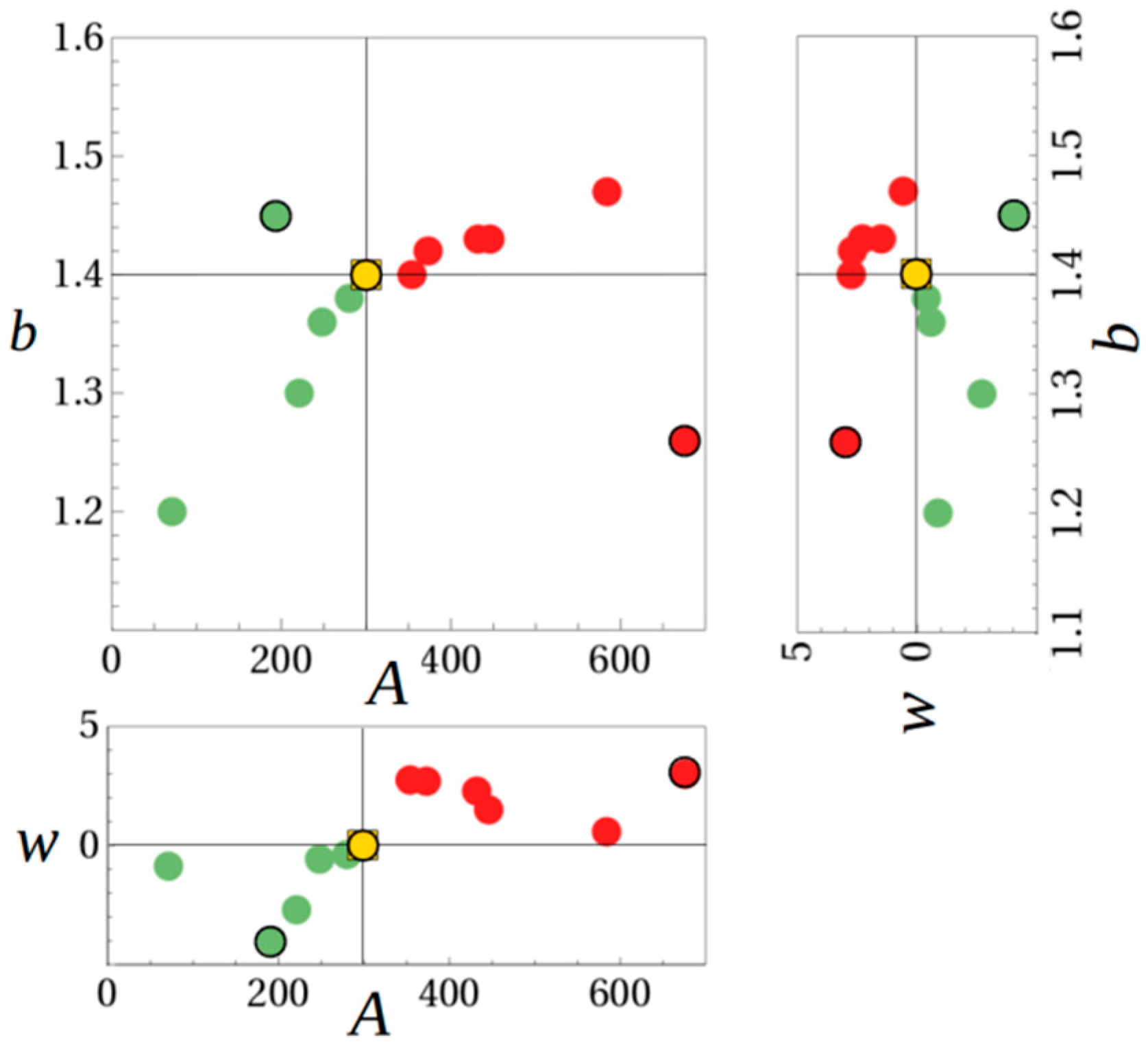 Atmosphere 10 00077 g012