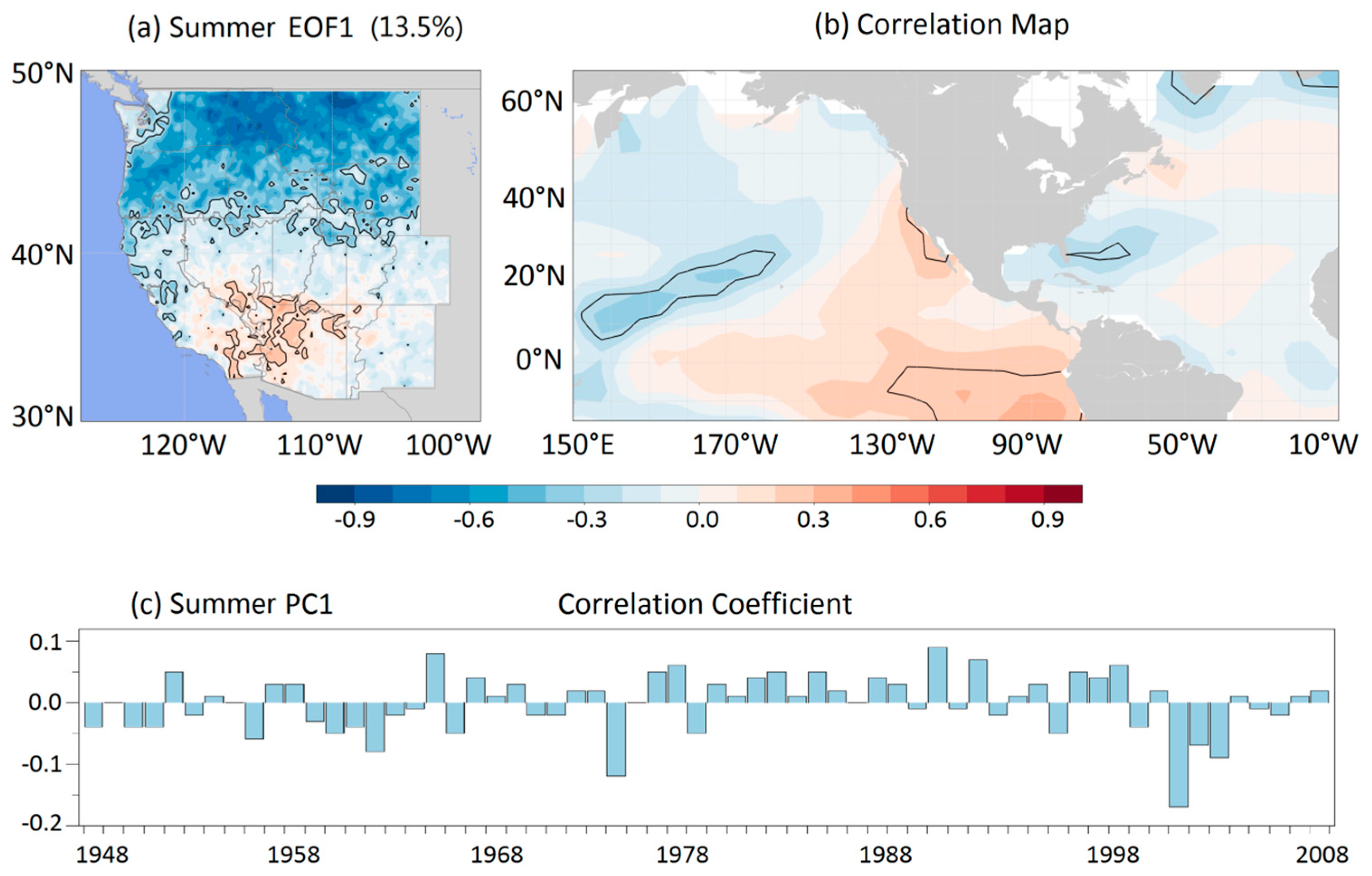 Atmosphere 10 00082 g002 Atmosphere 10 00082 g002