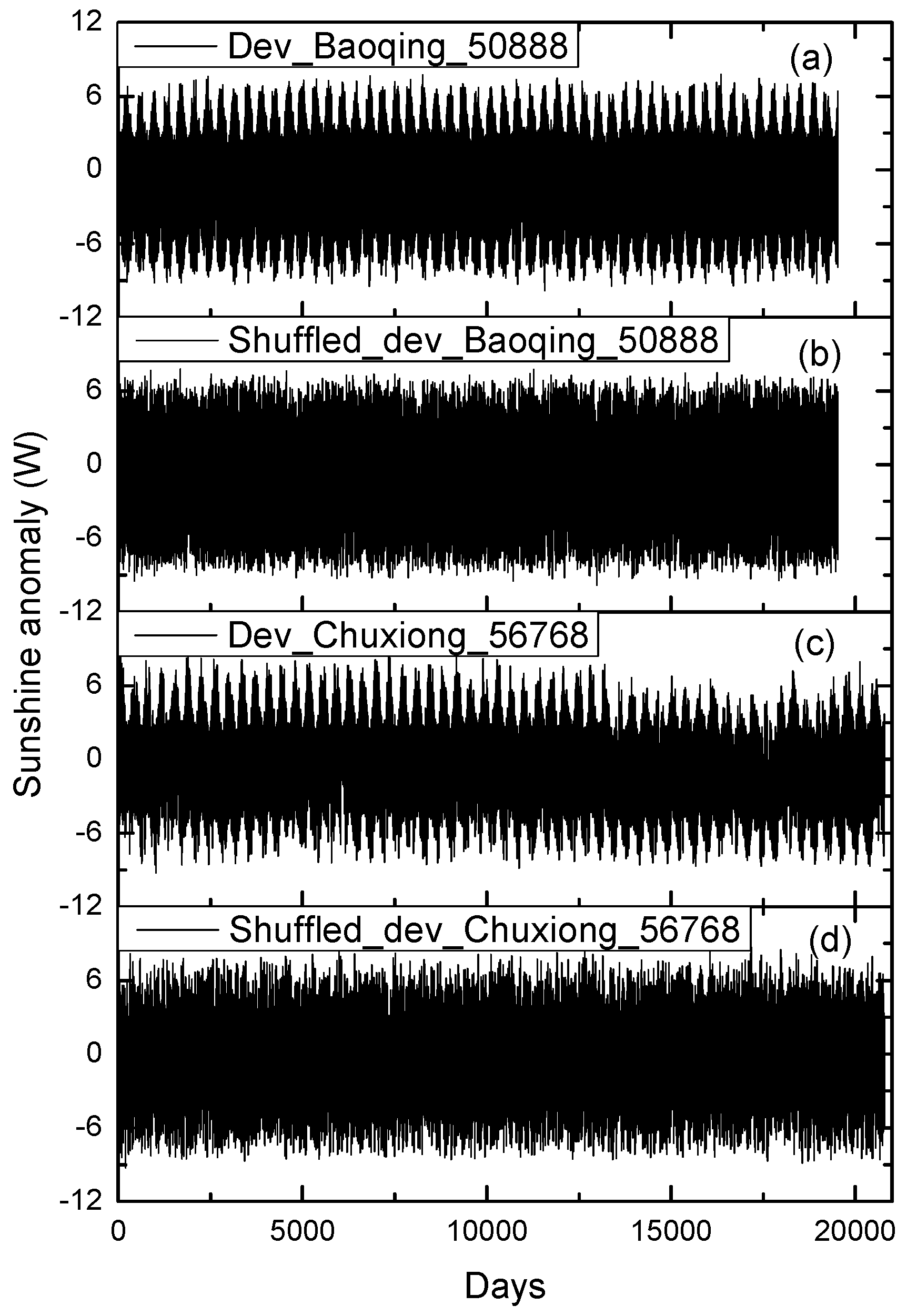 Atmosphere 10 00083 g001