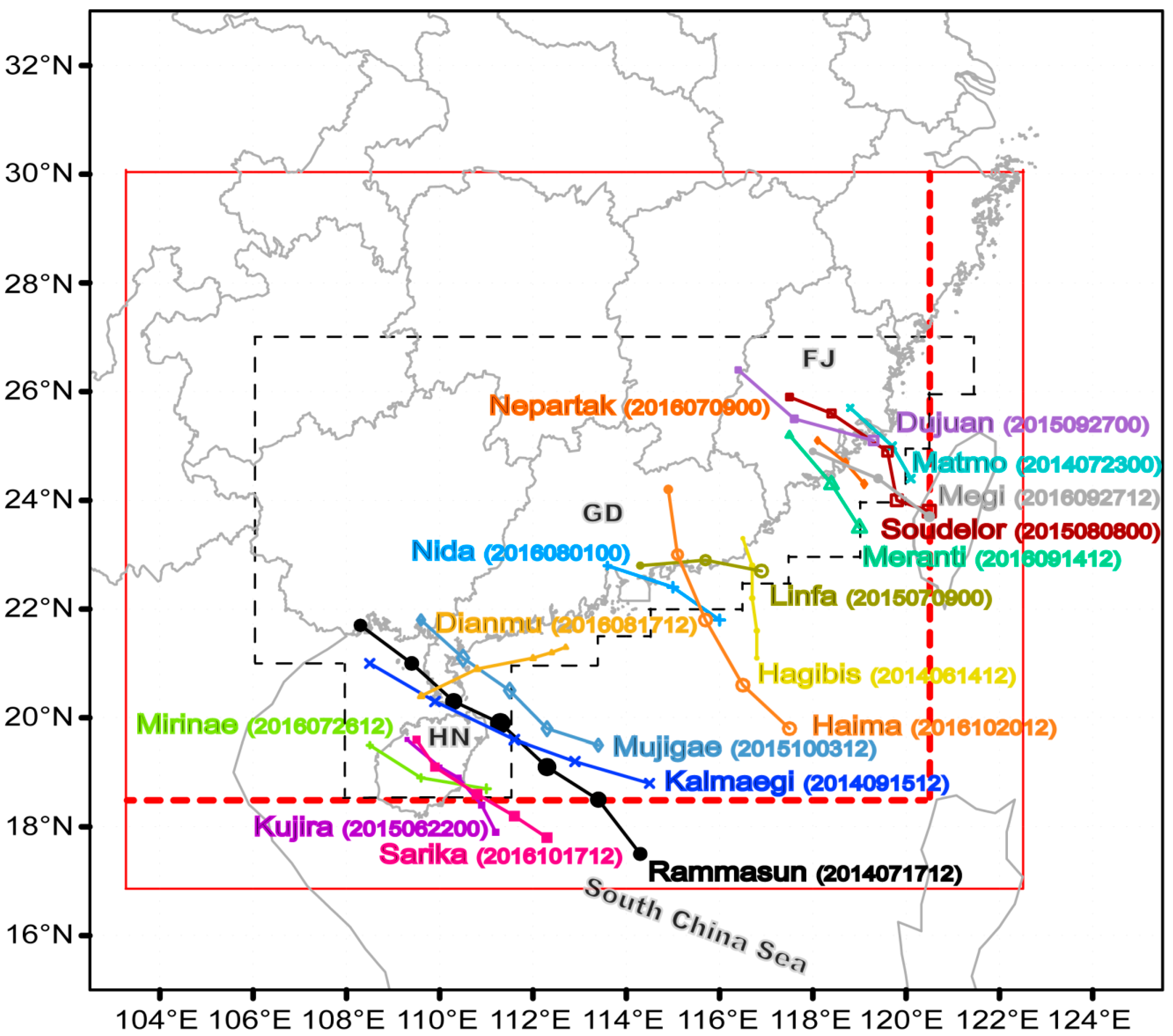 Atmosphere 10 00084 g001
