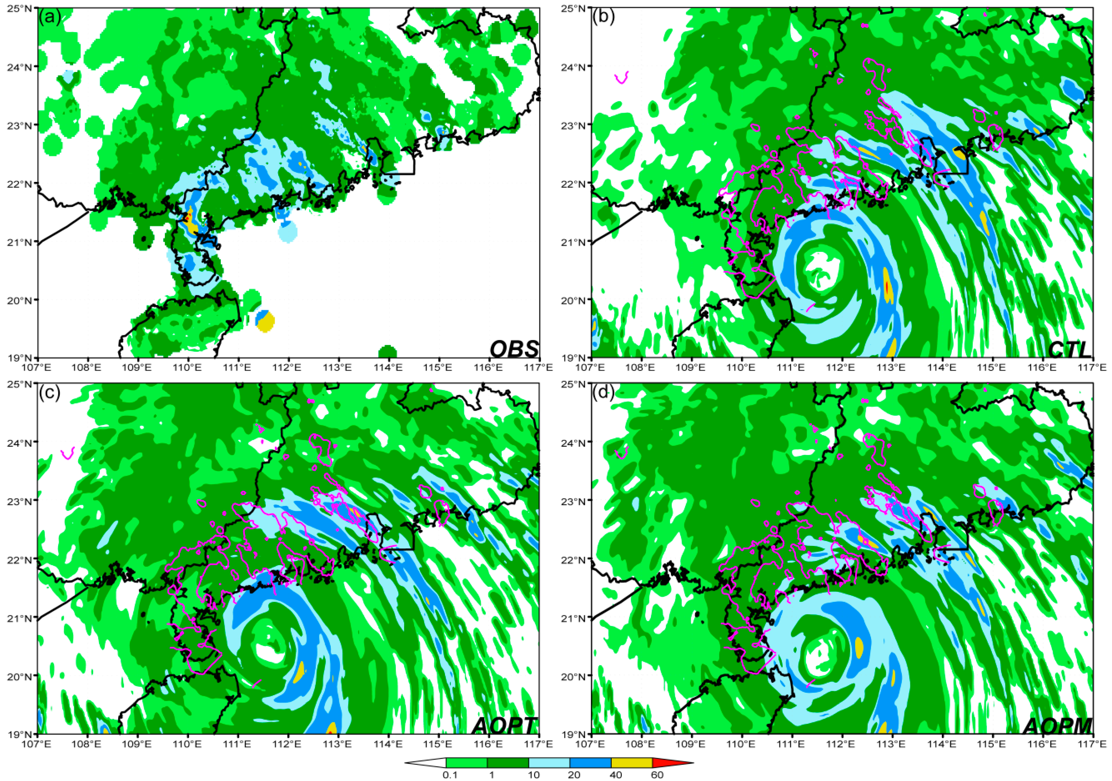 Atmosphere 10 00084 g013