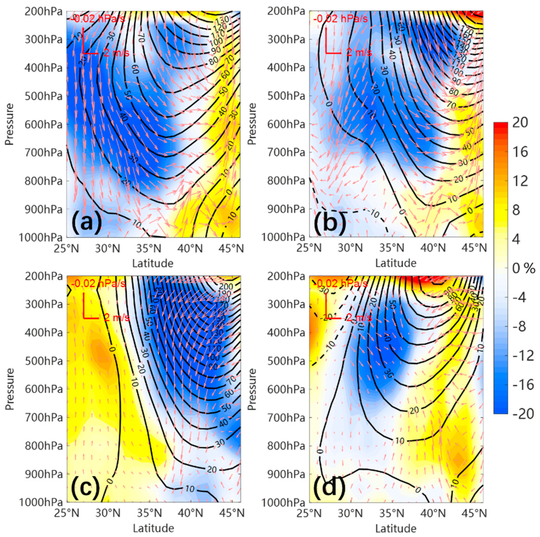 Atmosphere 10 00089 g006 Atmosphere 10 00089 g006