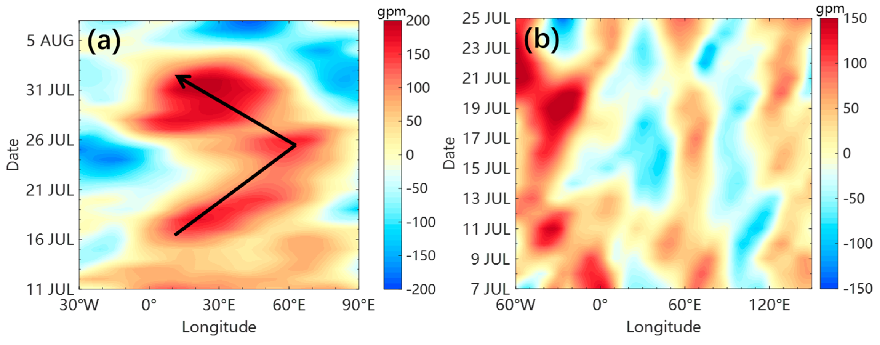Atmosphere 10 00089 g008 Atmosphere 10 00089 g008