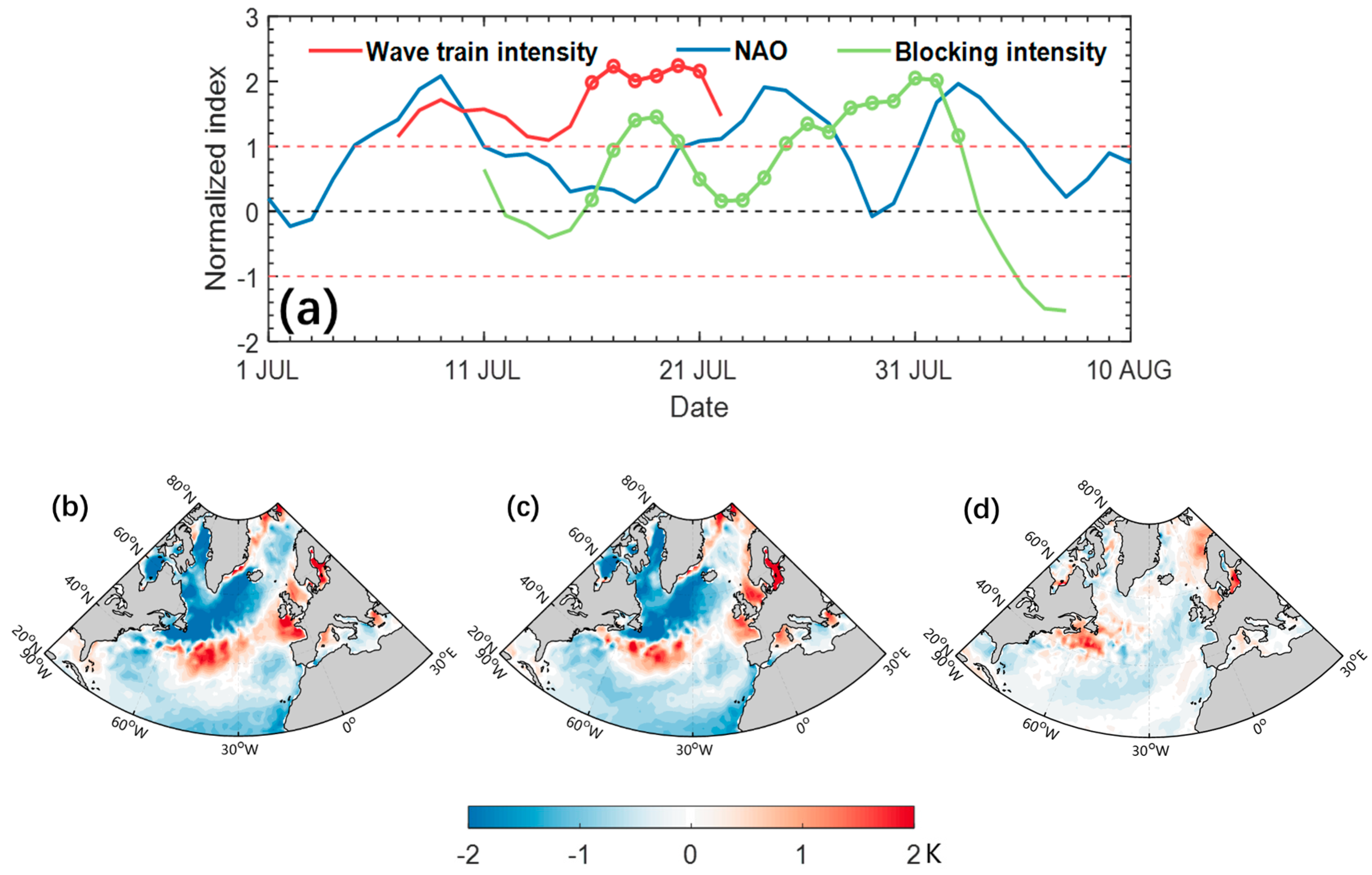 Atmosphere 10 00089 g011 Atmosphere 10 00089 g011