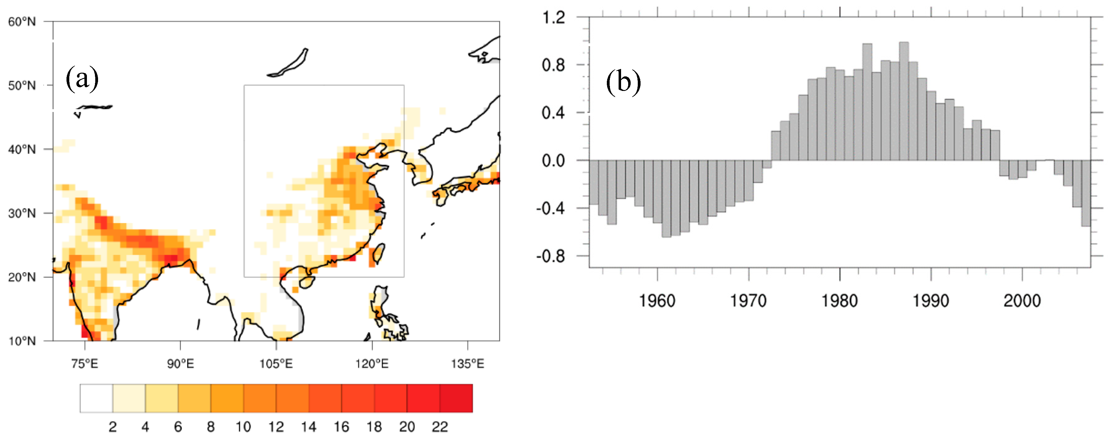 Atmosphere 10 00090 g001 Atmosphere 10 00090 g001