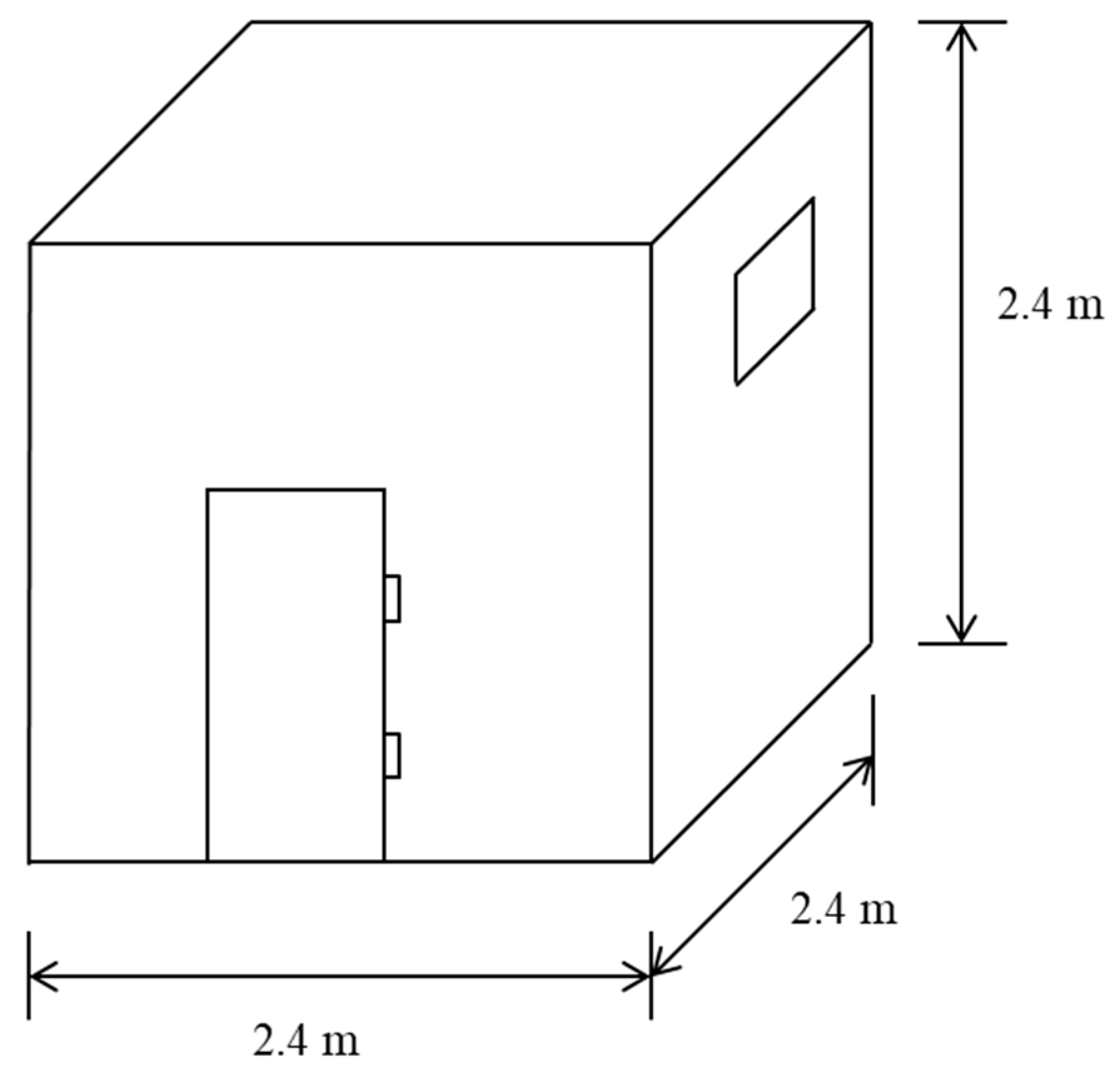 Atmosphere 10 00091 g001