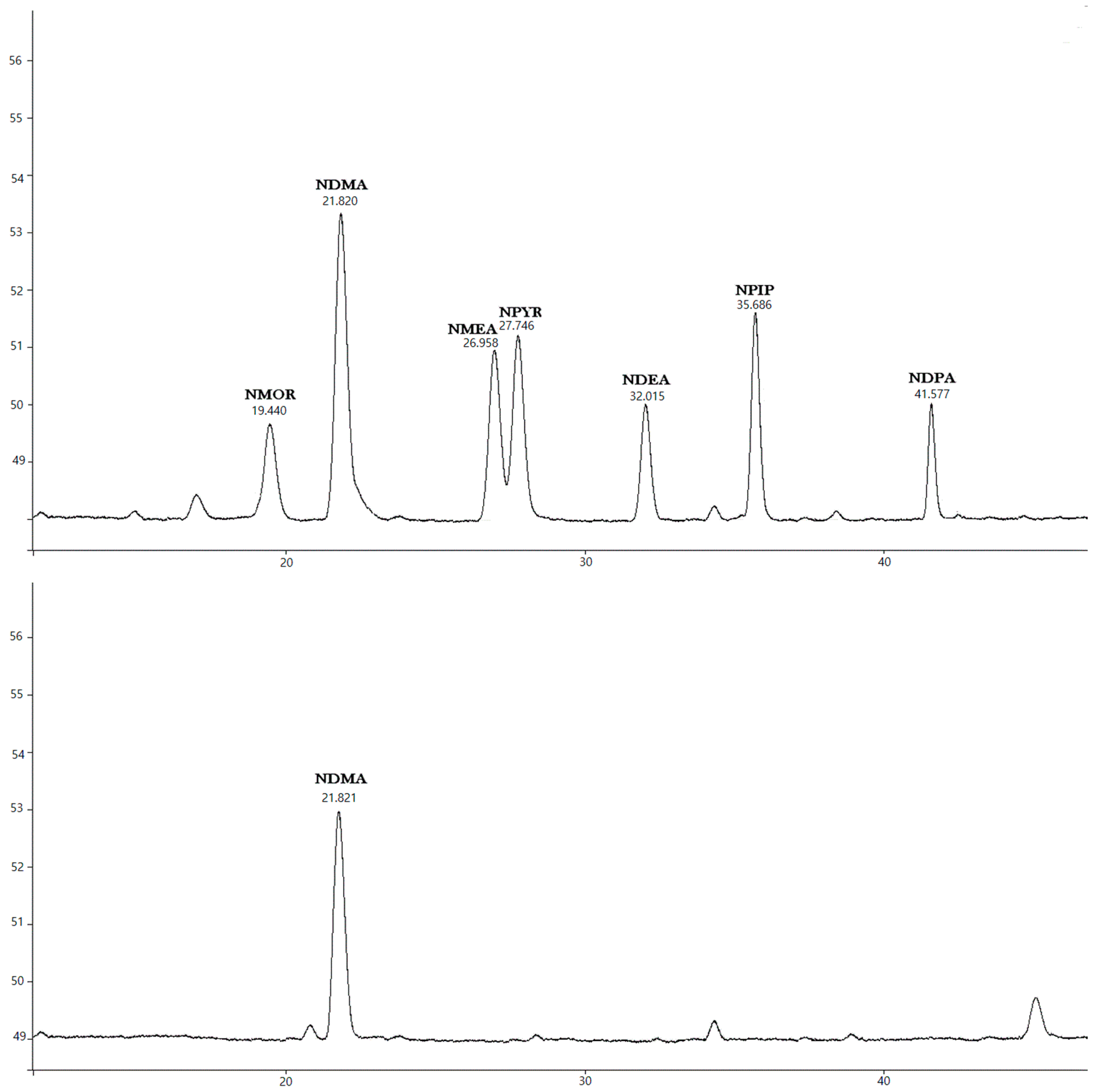 Atmosphere 10 00091 g005