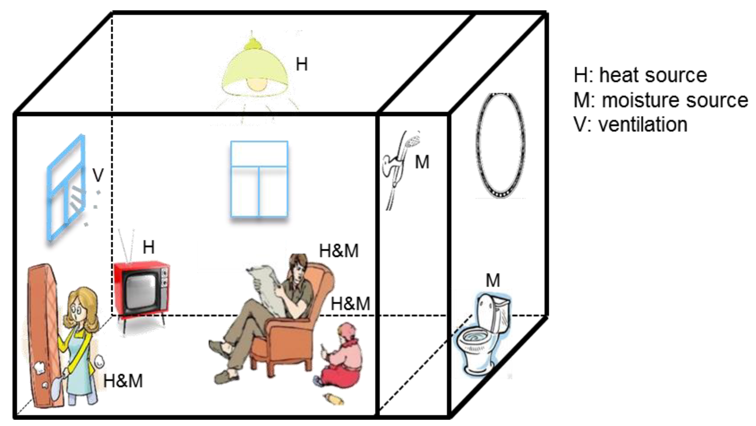 Atmosphere 10 00097 g002
