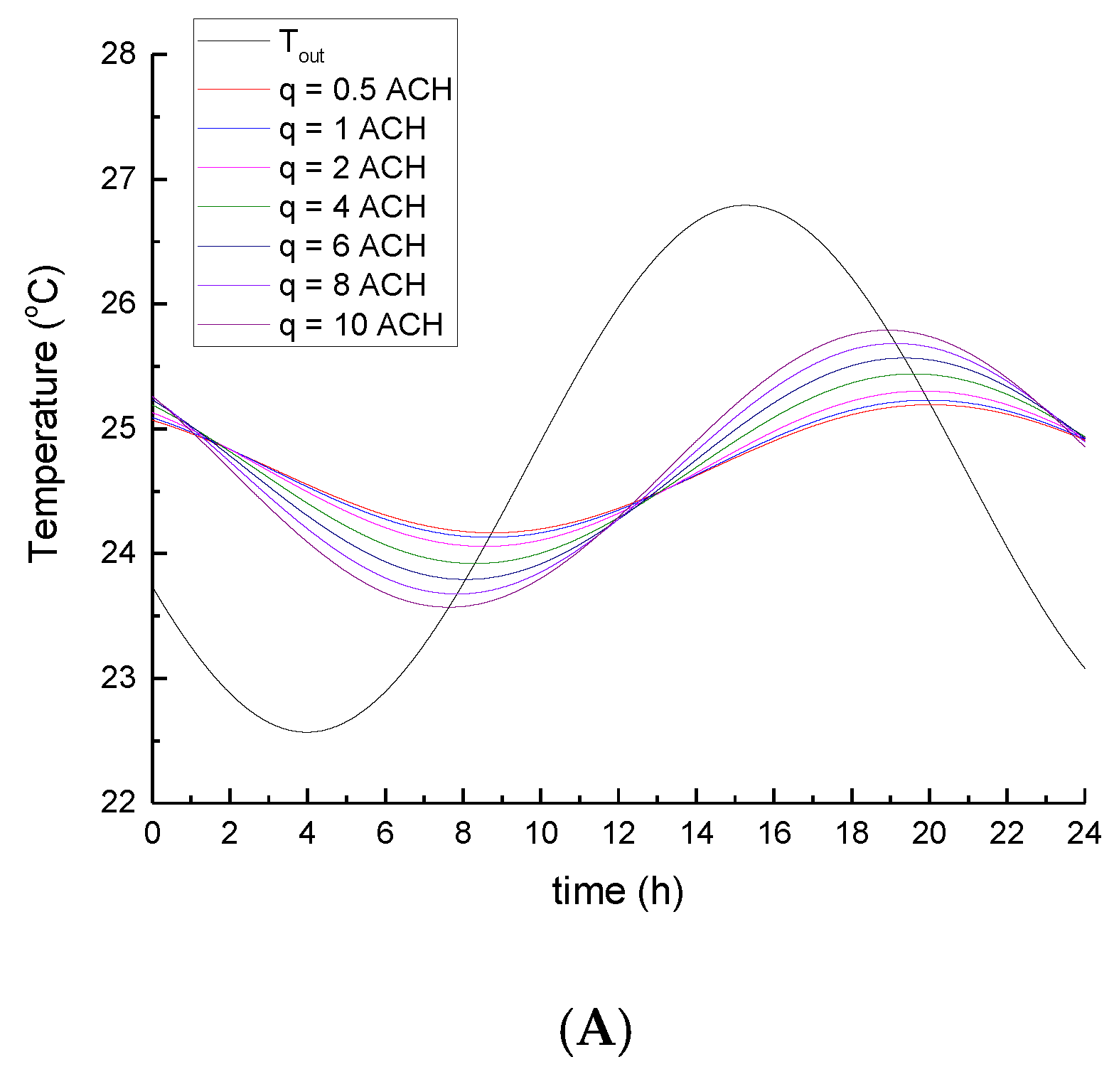Atmosphere 10 00097 g007a