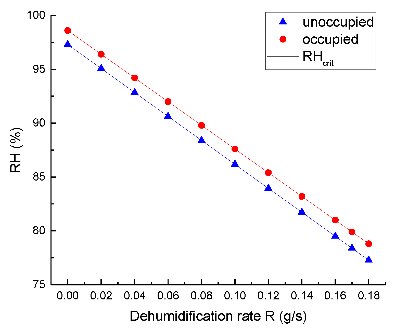 Atmosphere 10 00097 g010