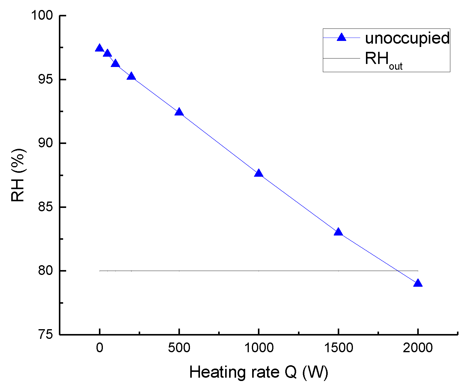Atmosphere 10 00097 g011