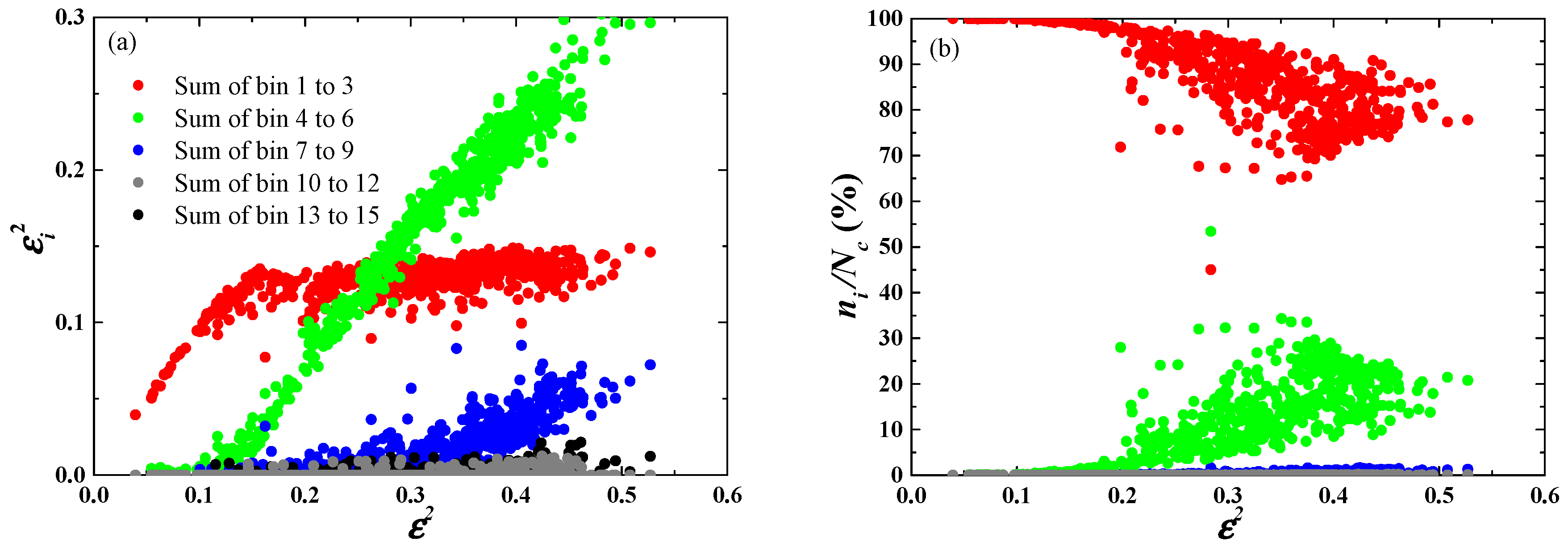 Atmosphere 10 00109 g008
