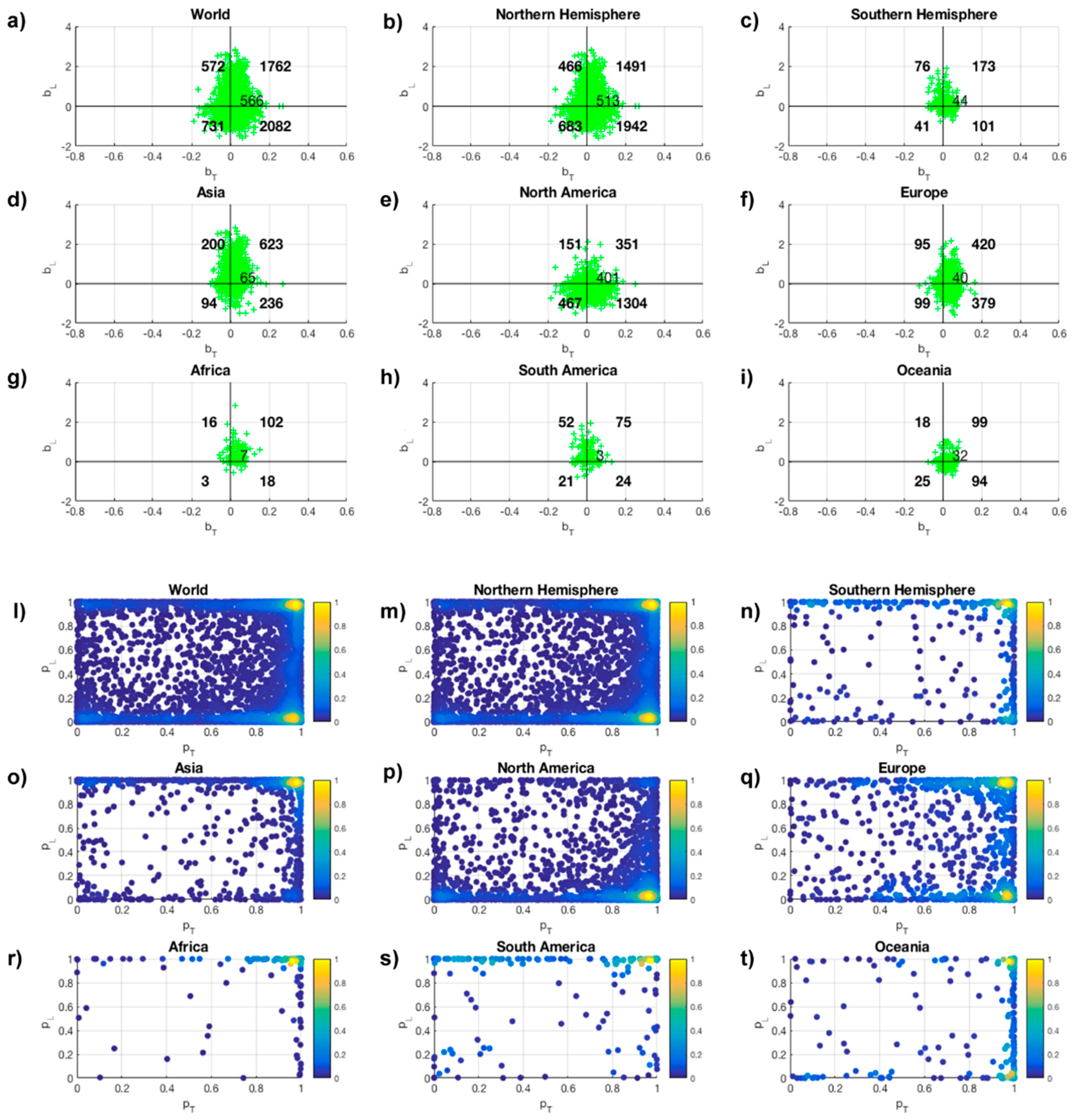 Atmosphere 10 00117 g005 Atmosphere 10 00117 g005