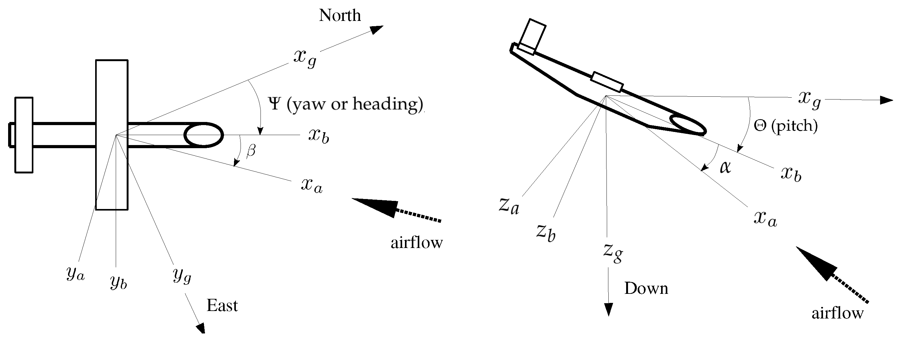 Atmosphere 10 00124 g001 Atmosphere 10 00124 g001
