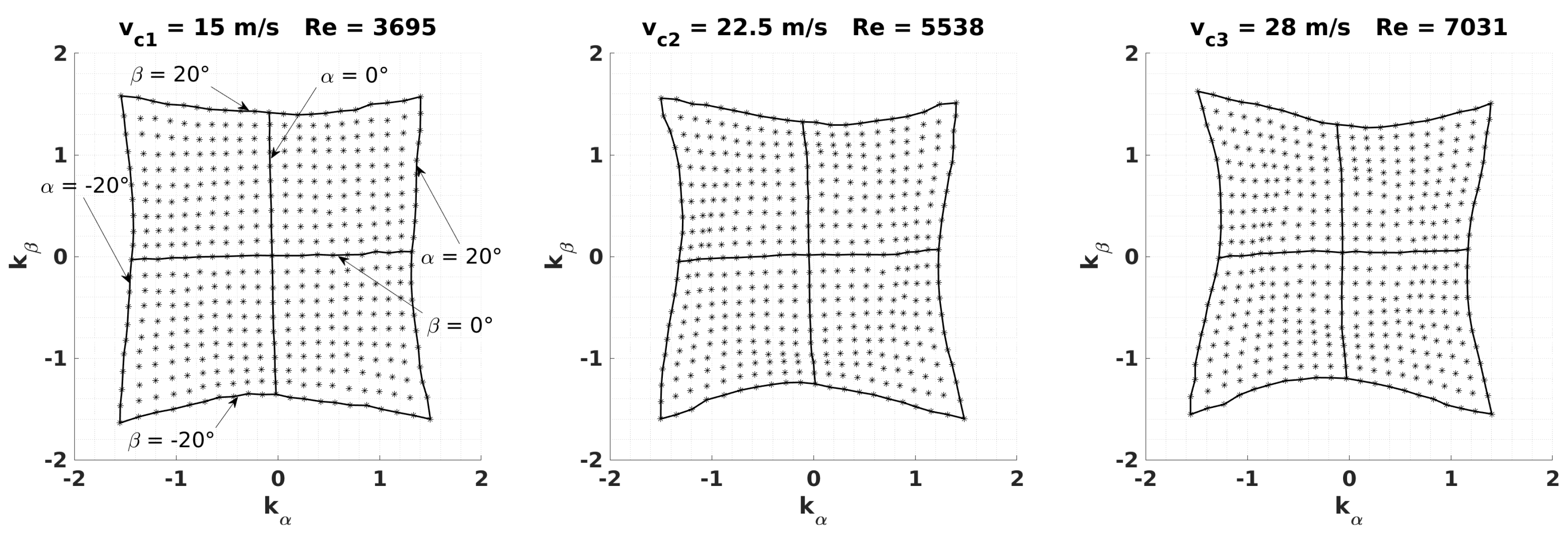 Atmosphere 10 00124 g004 Atmosphere 10 00124 g004