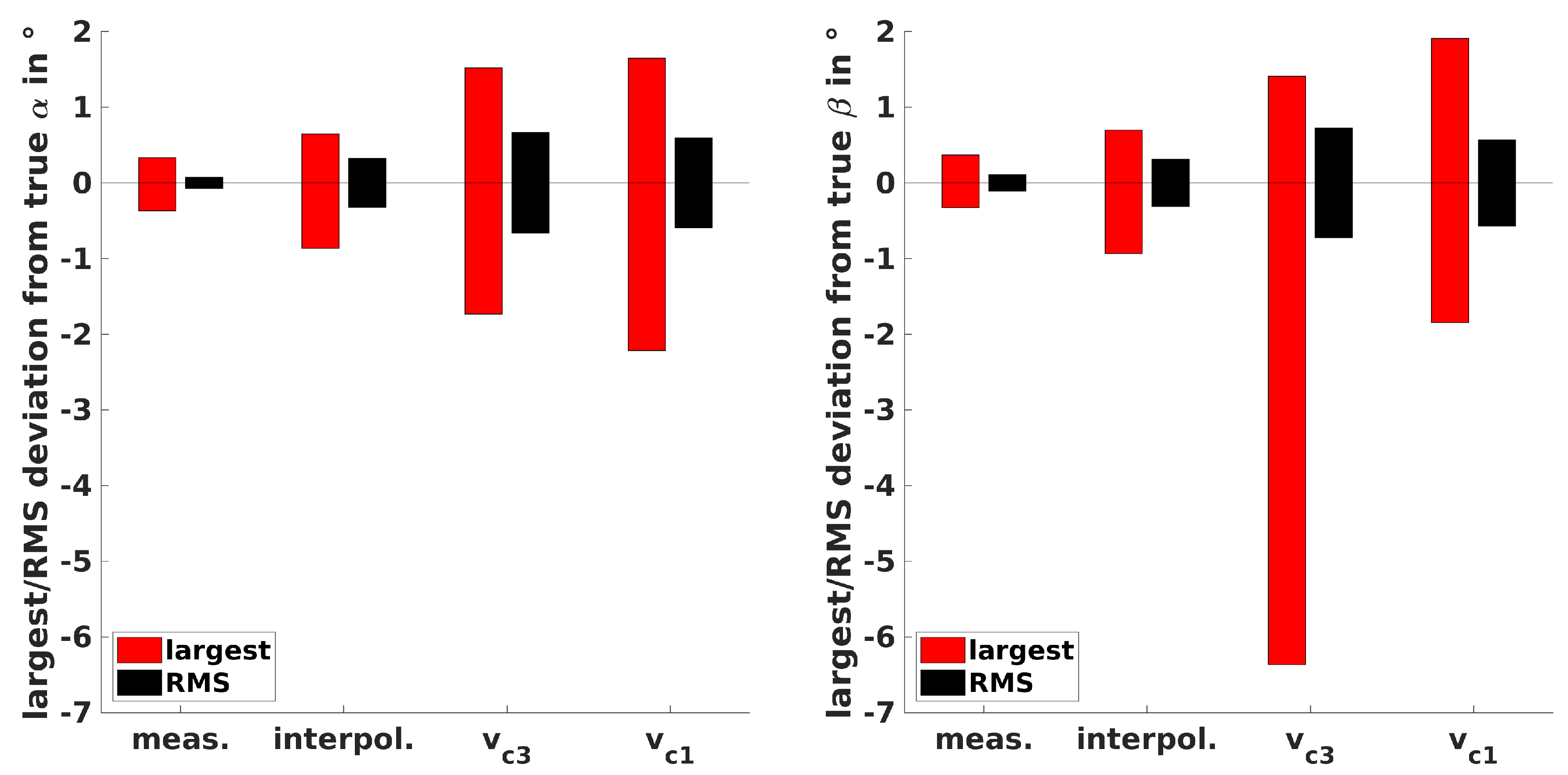 Atmosphere 10 00124 g018 Atmosphere 10 00124 g018