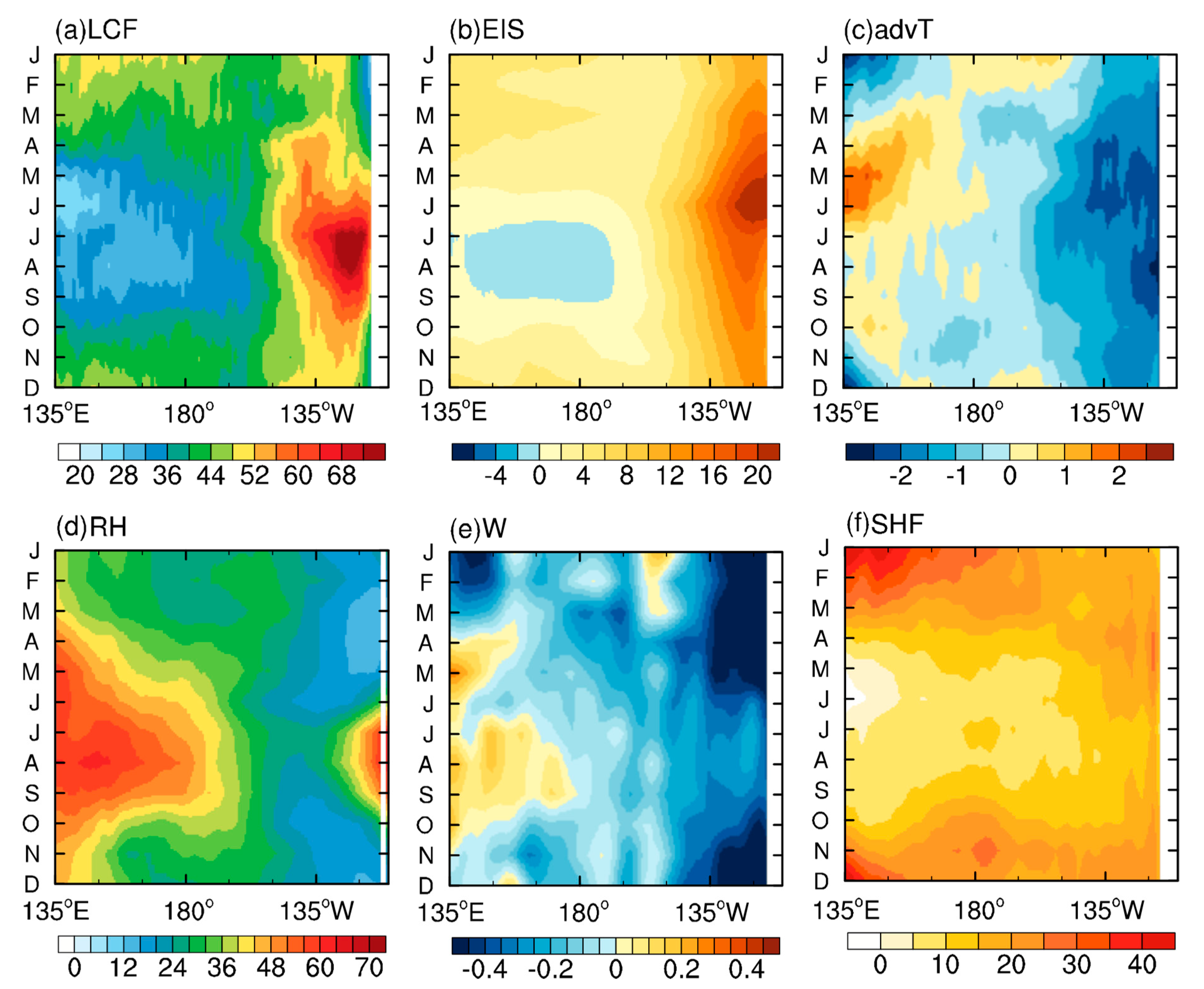Atmosphere 10 00126 g002 Atmosphere 10 00126 g002