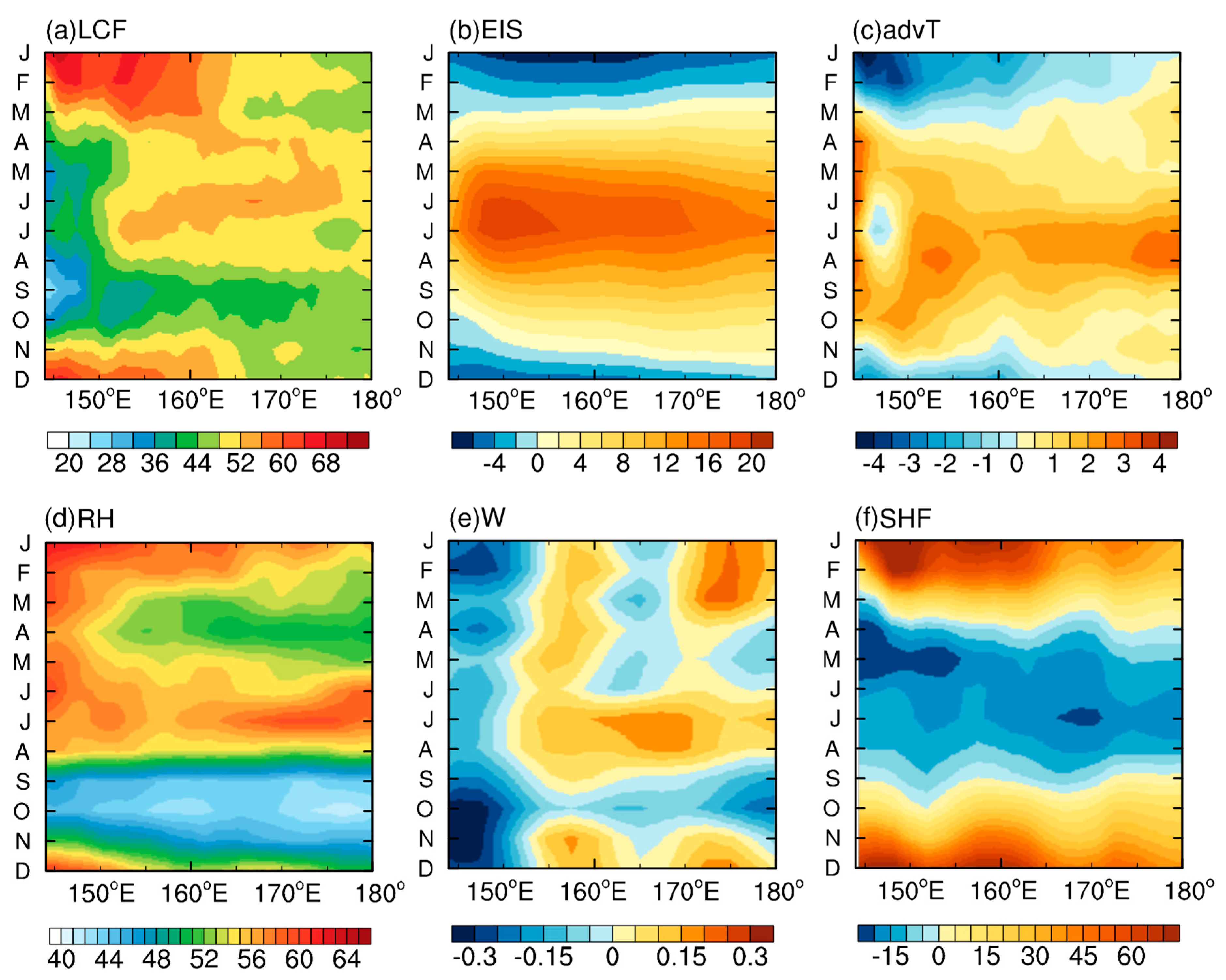 Atmosphere 10 00126 g003 Atmosphere 10 00126 g003