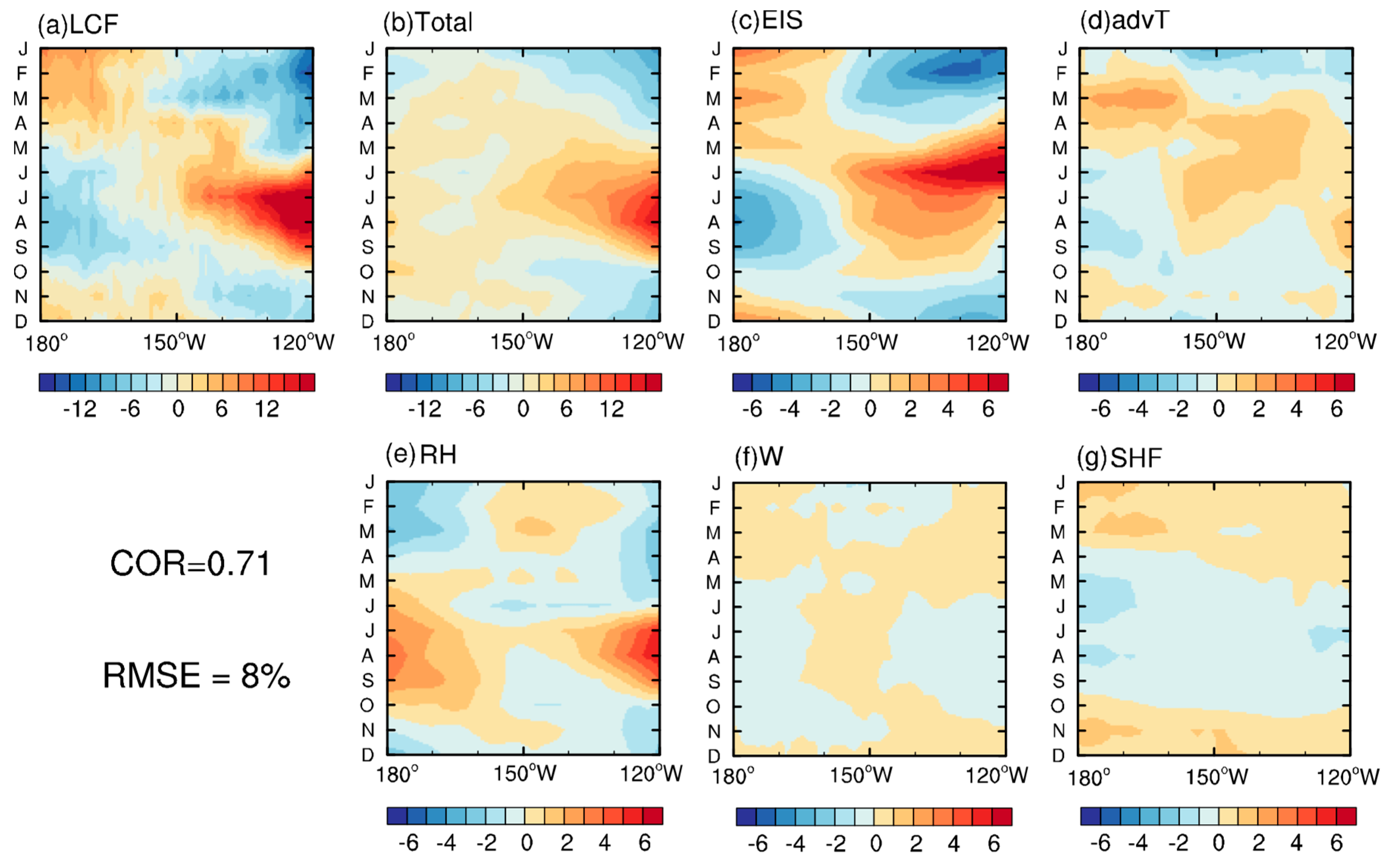 Atmosphere 10 00126 g004 Atmosphere 10 00126 g004