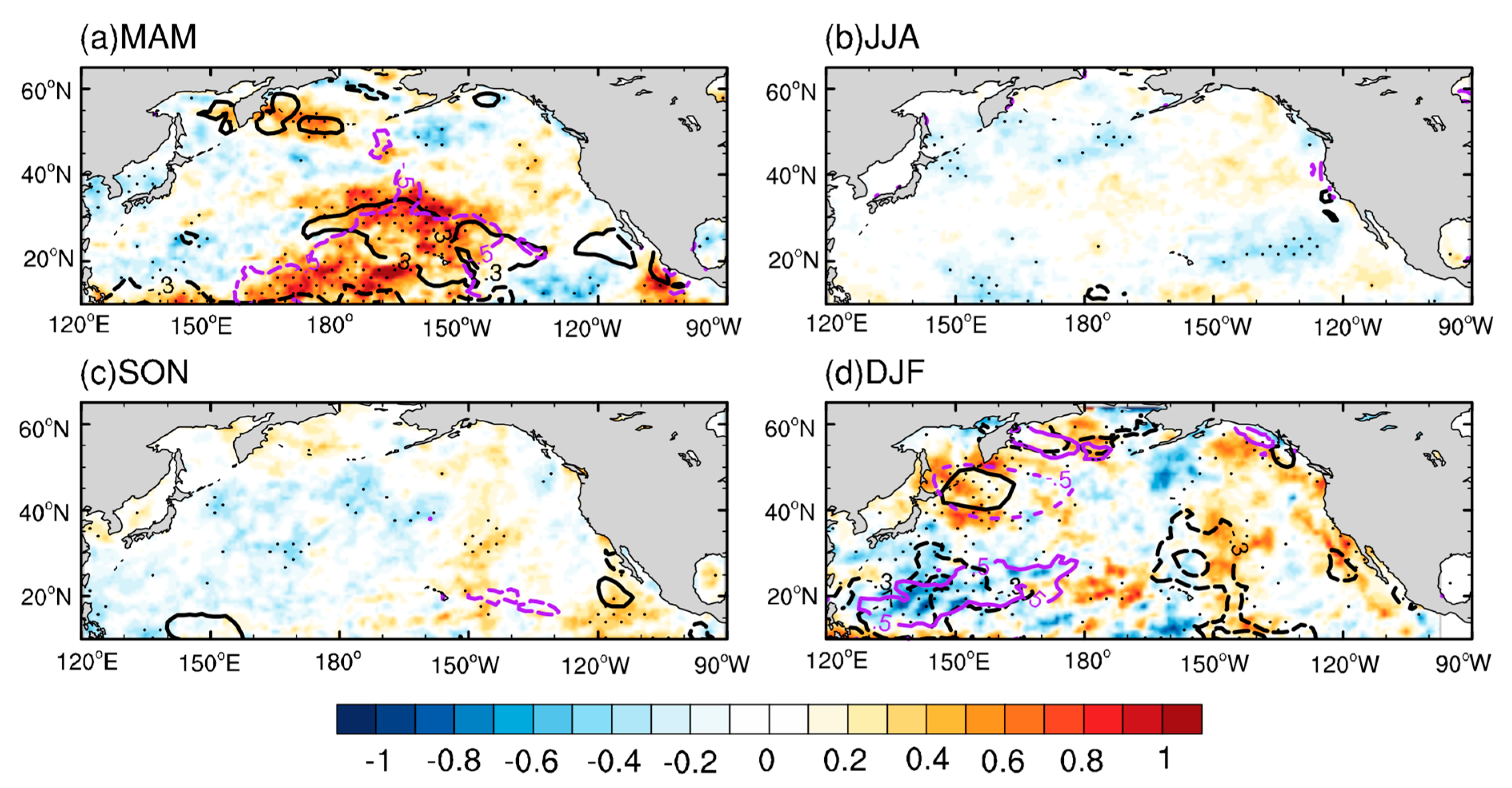 Atmosphere 10 00126 g008 Atmosphere 10 00126 g008